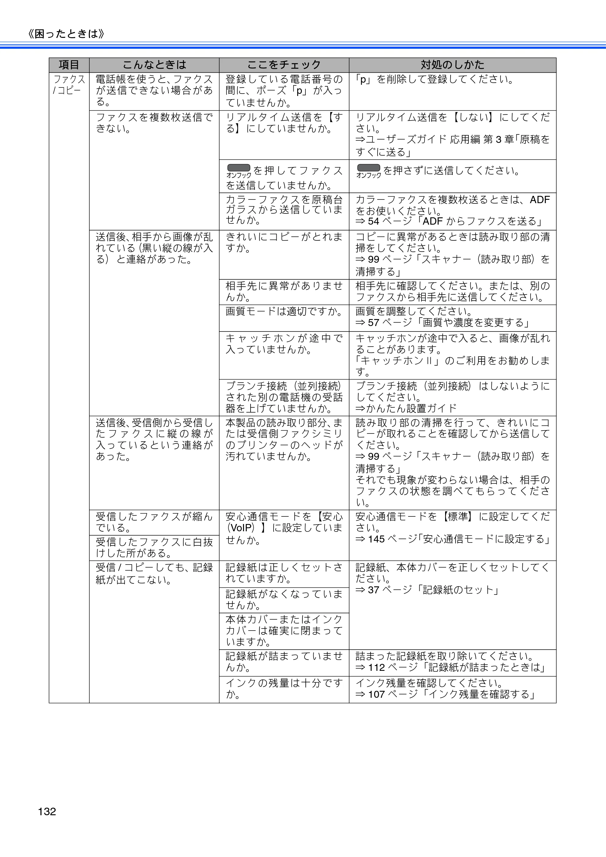 ブラザー MFC-J825N ユーザーズガイド ～基本編～ — 原本ページ — 134ページ