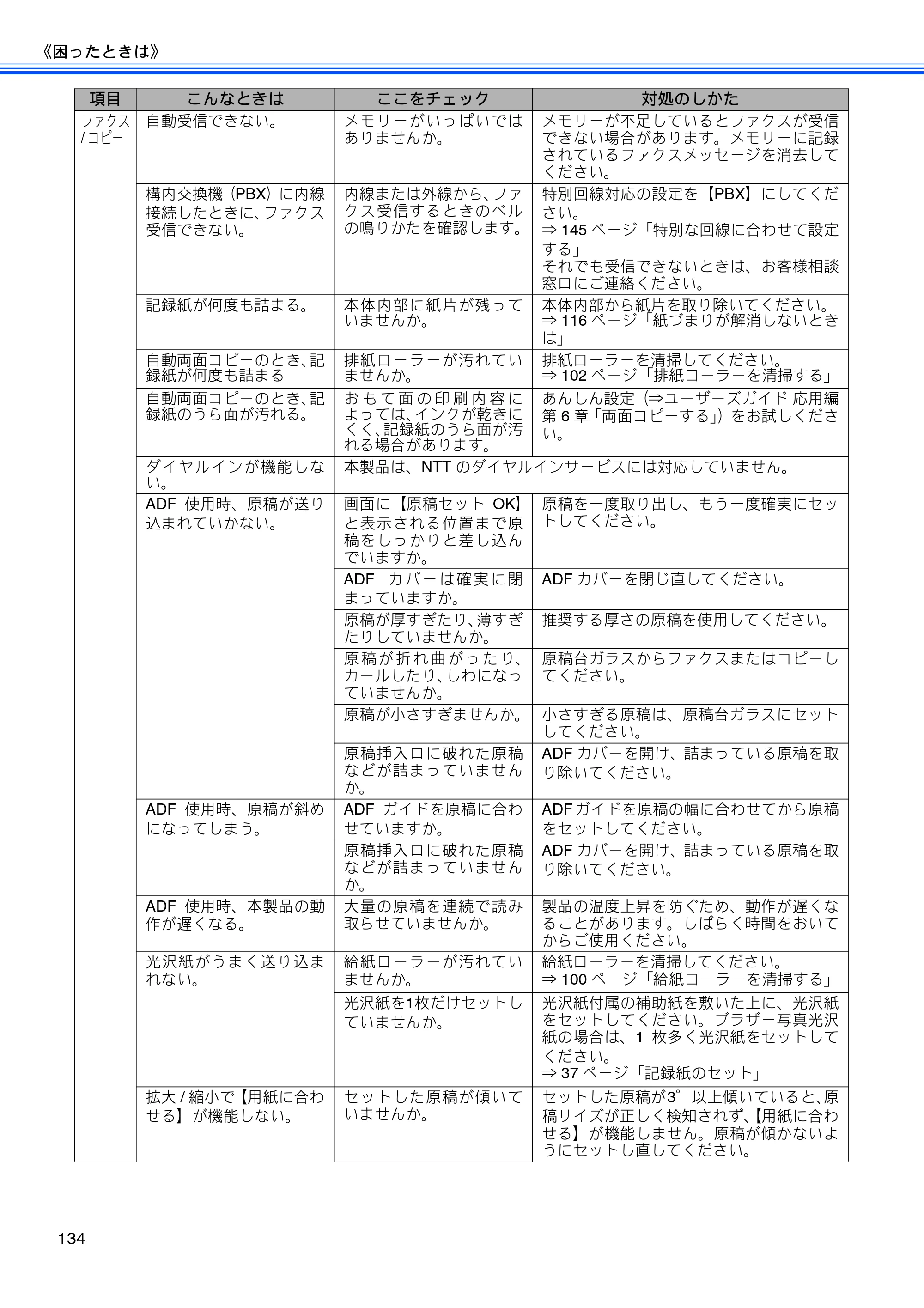 ブラザー MFC-J825N ユーザーズガイド ～基本編～ — 原本ページ — 136ページ