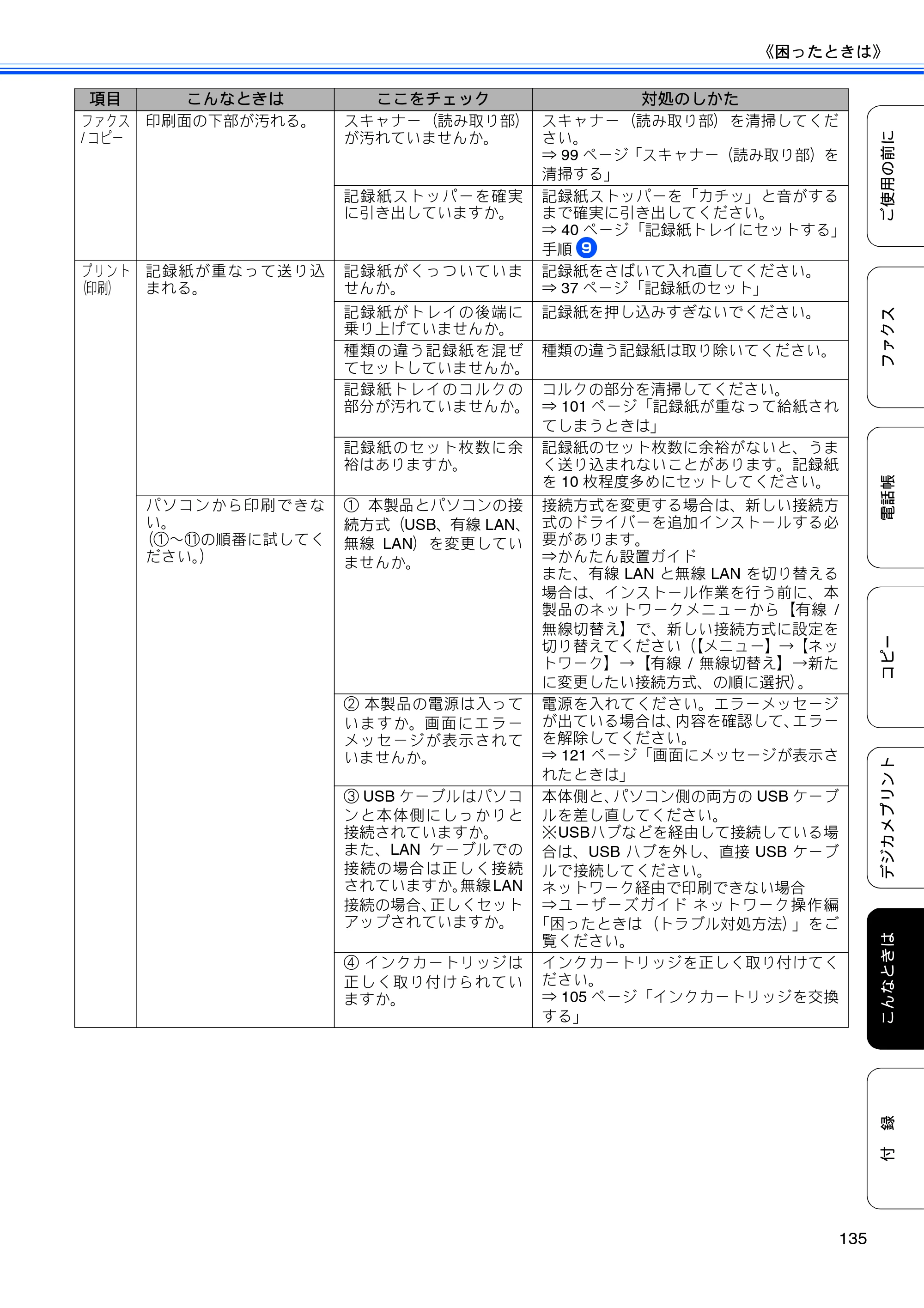 ブラザー MFC-J825N ユーザーズガイド ～基本編～ — 原本ページ — 137ページ