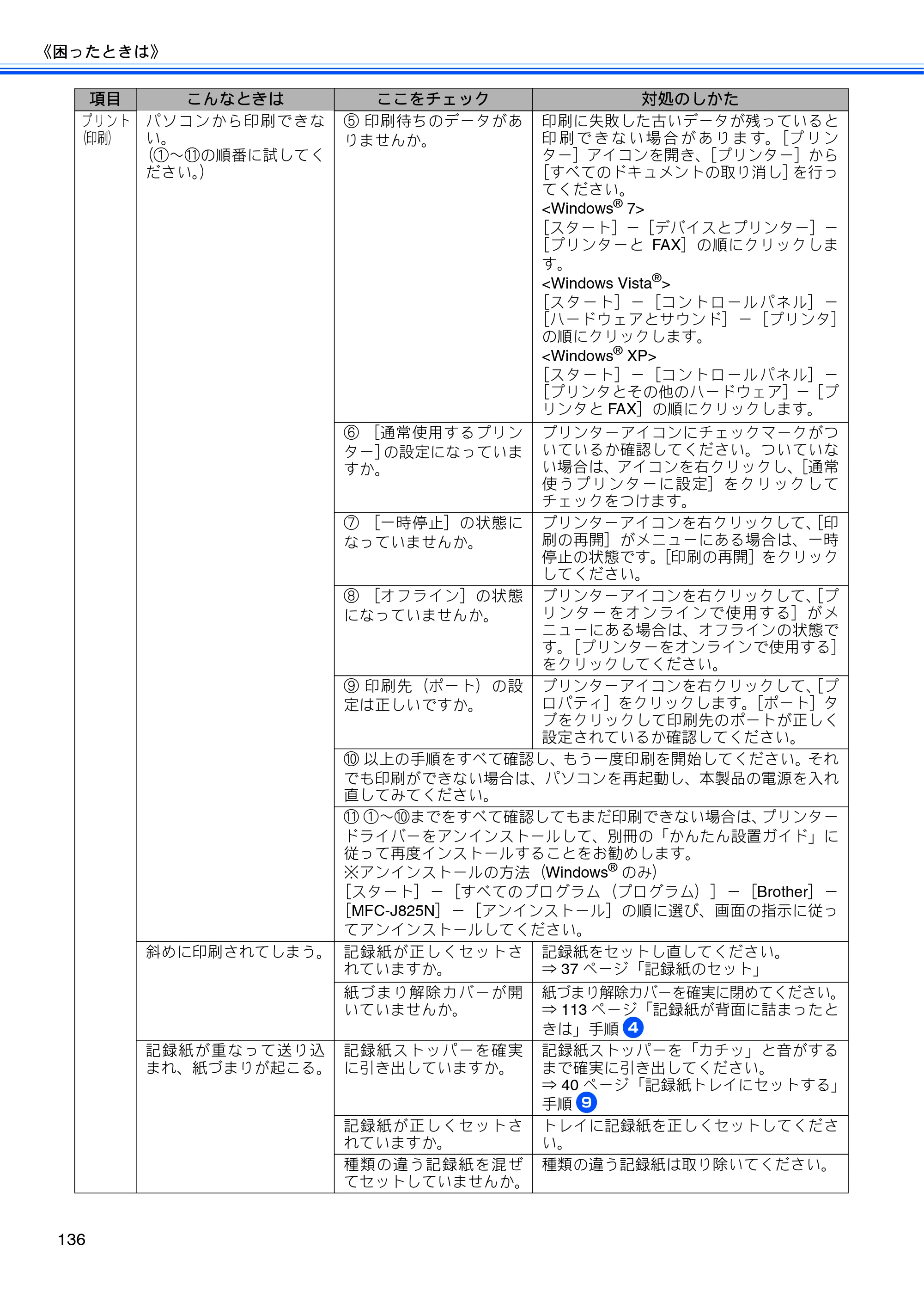 ブラザー MFC-J825N ユーザーズガイド ～基本編～ — 原本ページ — 138ページ