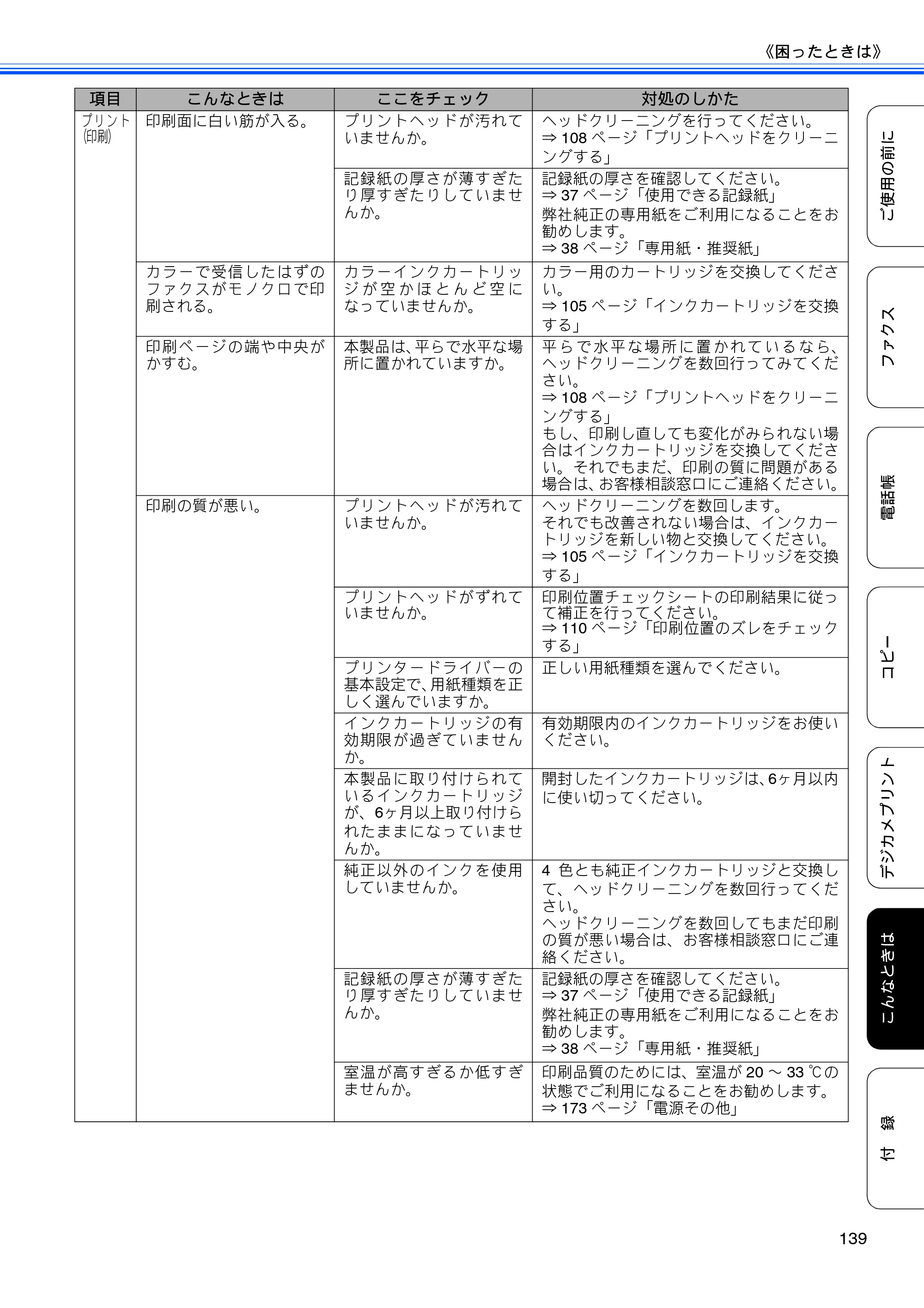 ブラザー MFC-J825N ユーザーズガイド ～基本編～ — 原本ページ — 141ページ