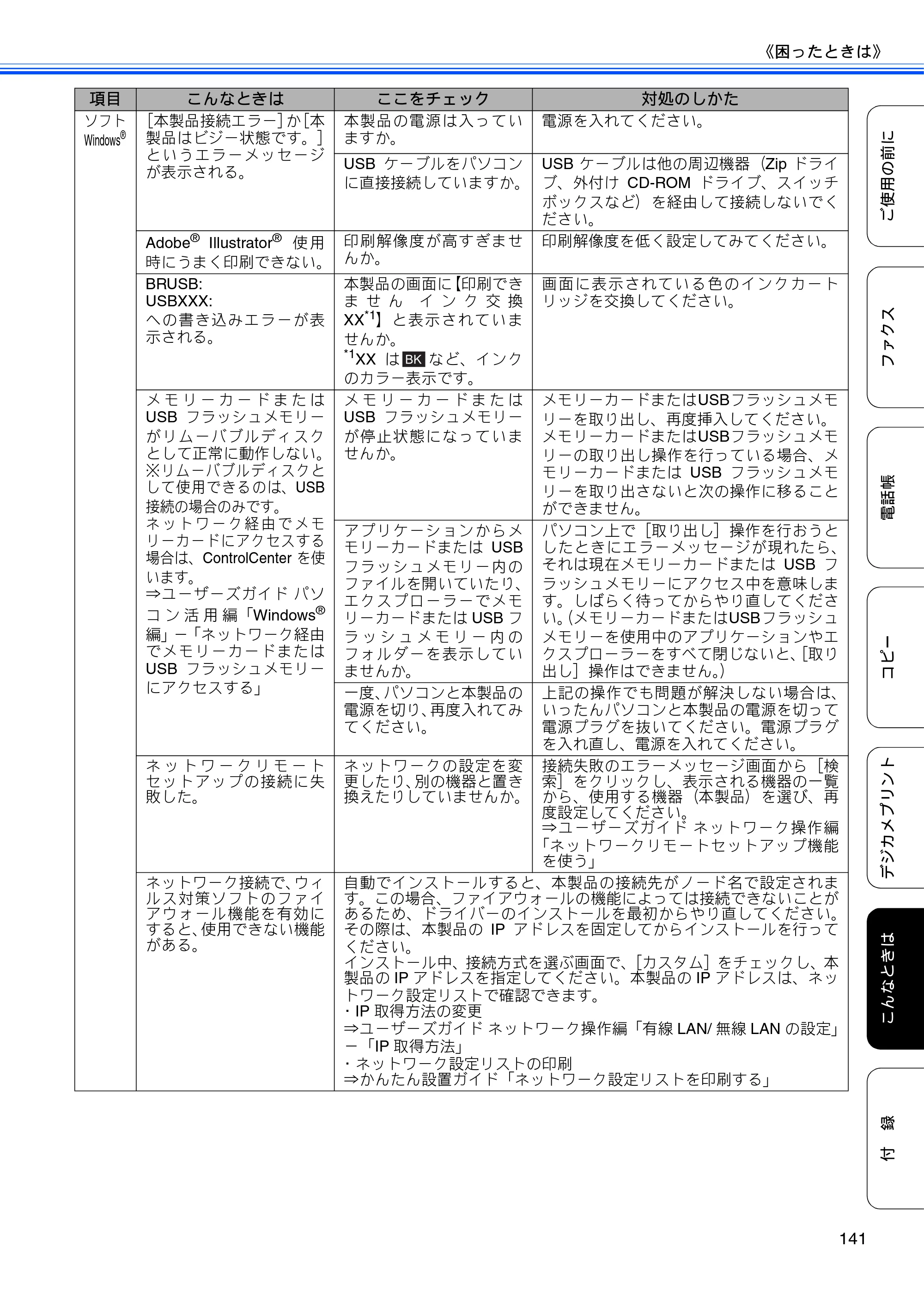 ブラザー MFC-J825N ユーザーズガイド ～基本編～ — 原本ページ — 143ページ