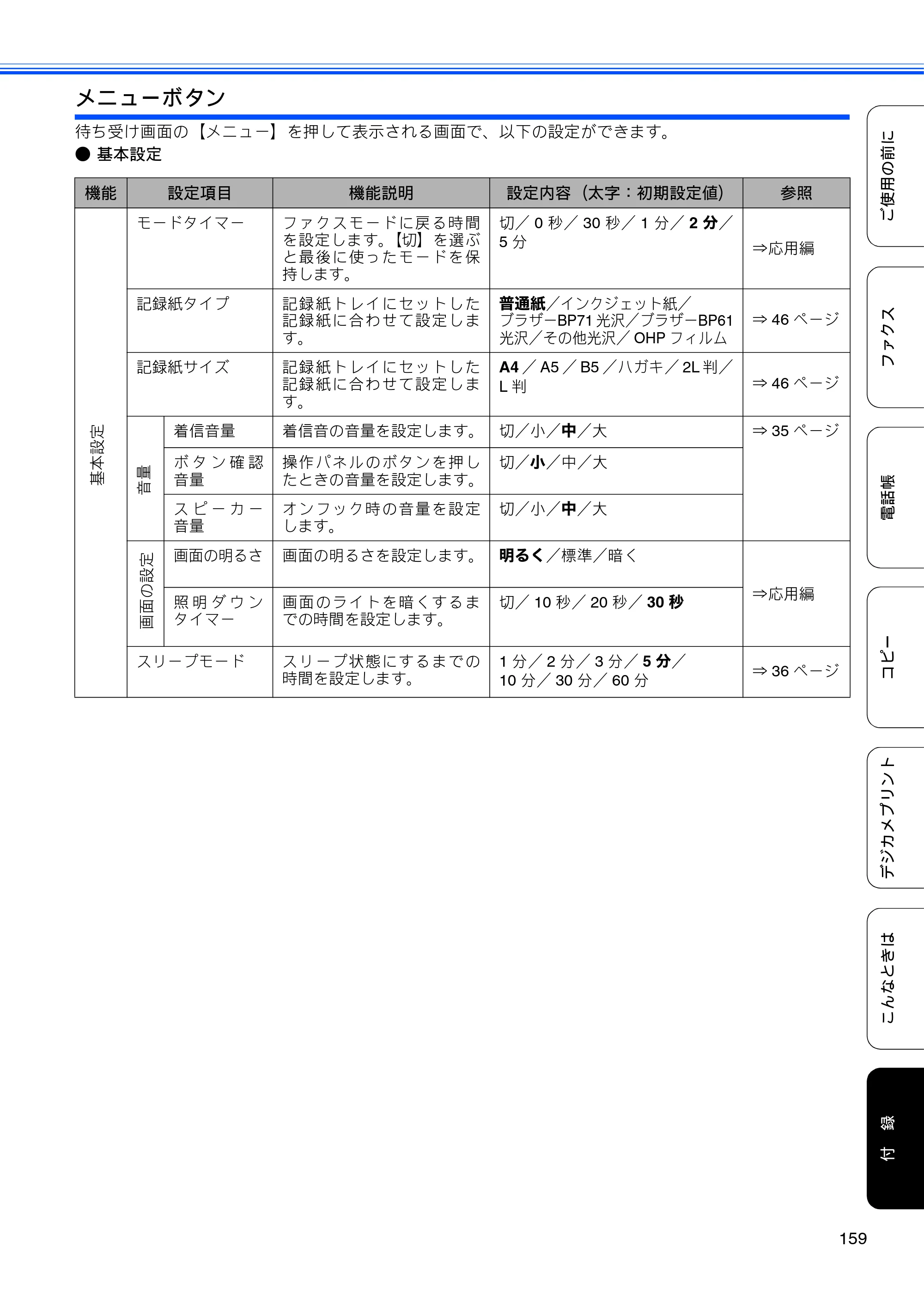 ブラザー MFC-J825N ユーザーズガイド ～基本編～ — 原本ページ — 161ページ
