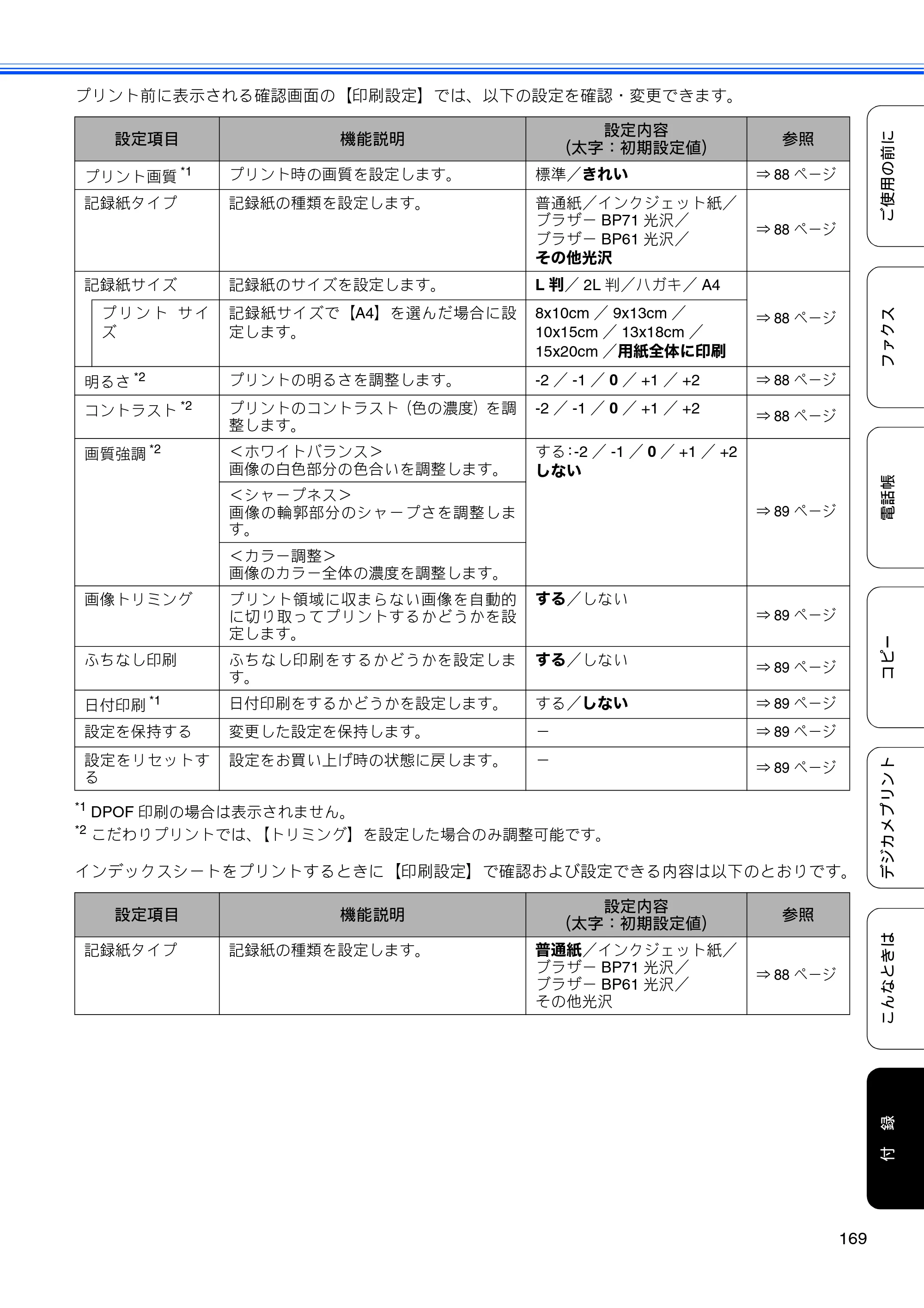 ブラザー MFC-J825N ユーザーズガイド ～基本編～ — 原本ページ — 171ページ