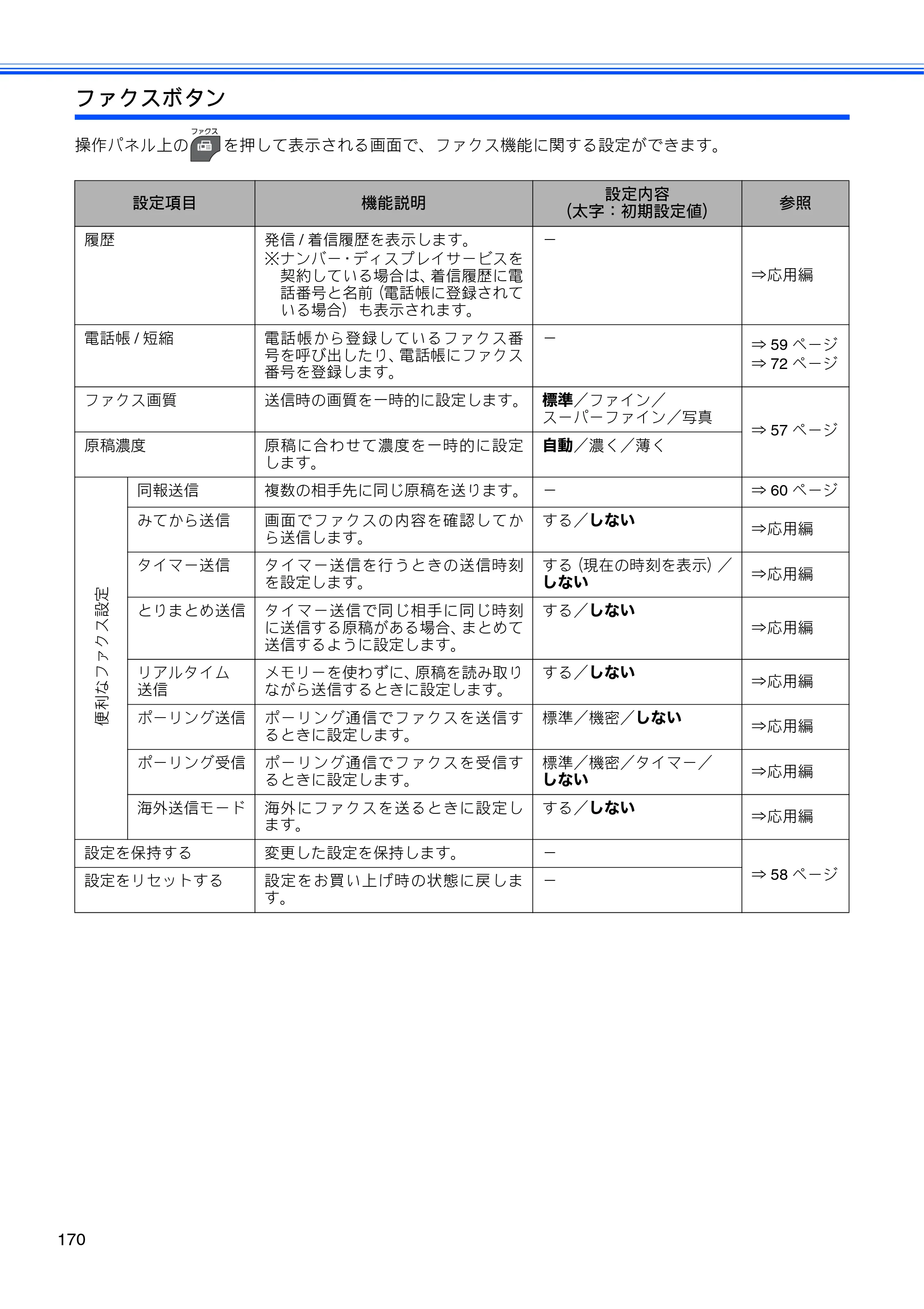 ブラザー MFC-J825N ユーザーズガイド ～基本編～ — 原本ページ — 172ページ