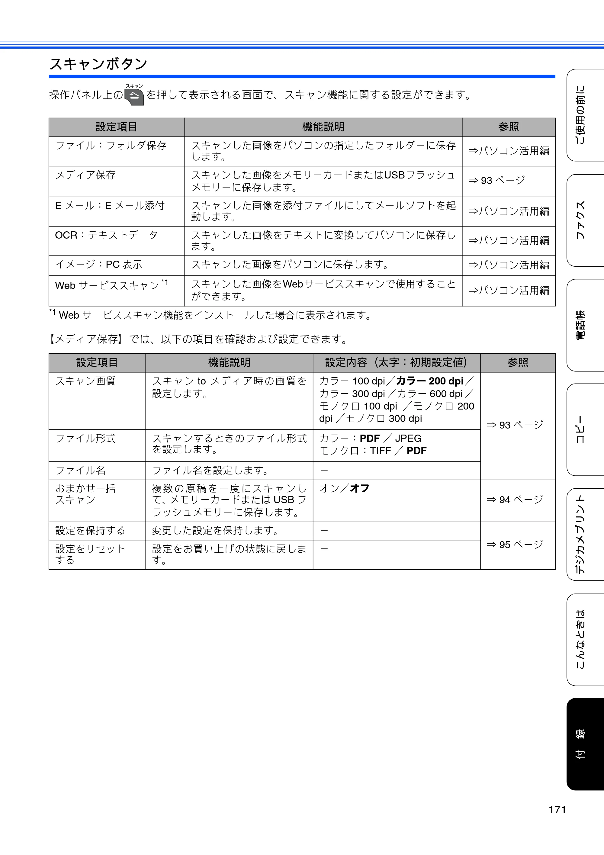 ブラザー MFC-J825N ユーザーズガイド ～基本編～ — 原本ページ — 173ページ