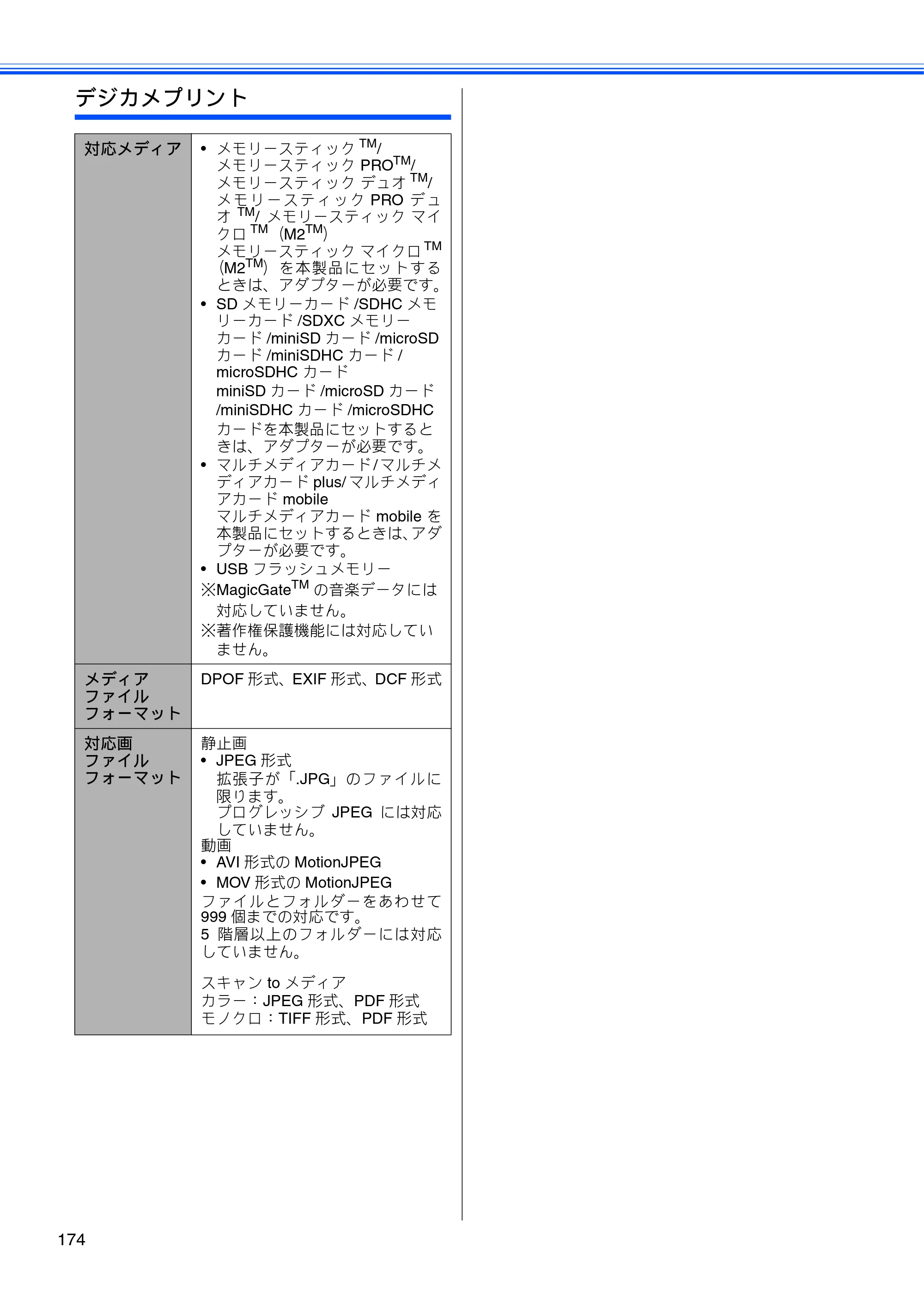 ブラザー MFC-J825N ユーザーズガイド ～基本編～ — 原本ページ — 176ページ