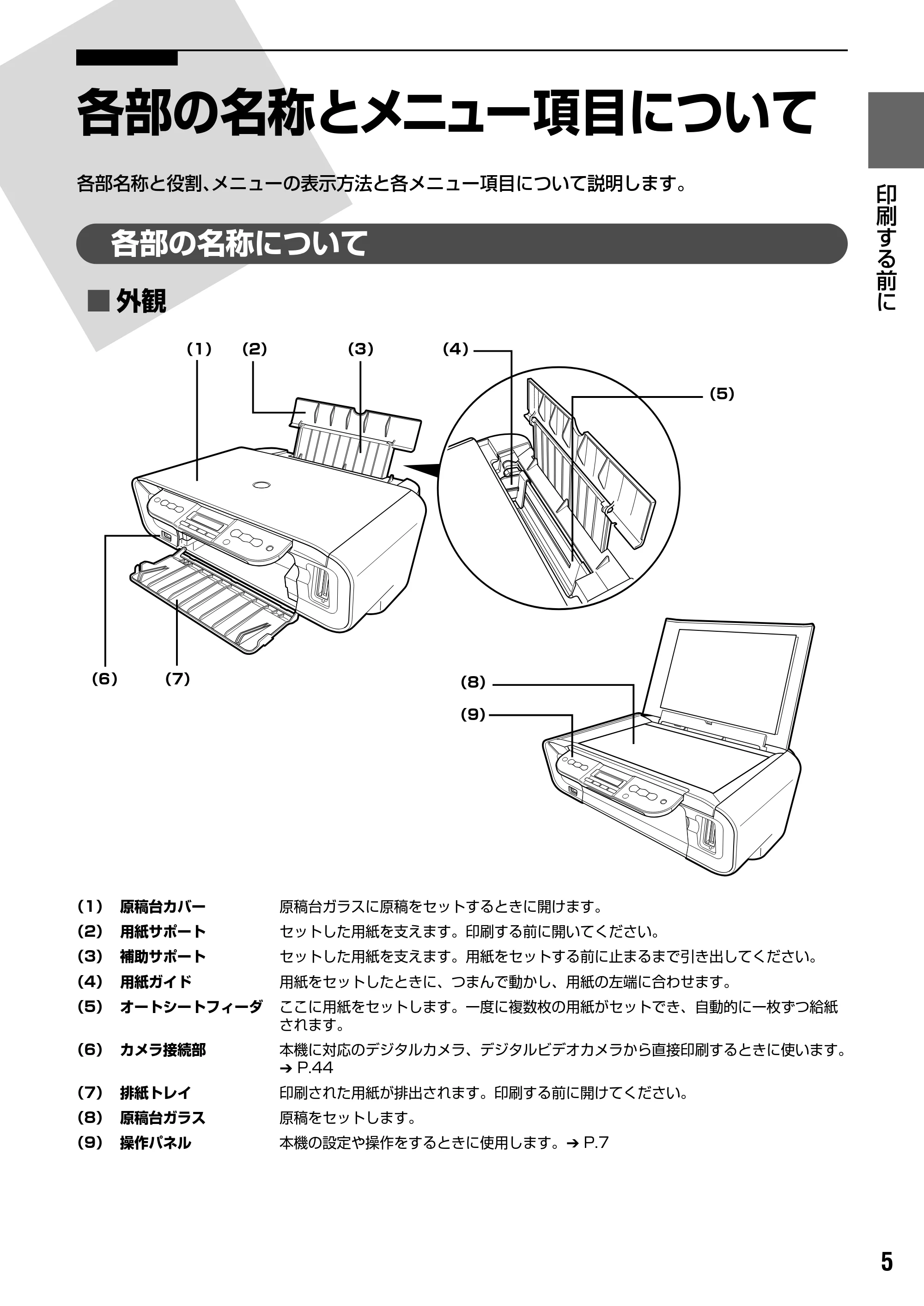 キヤノン PIXUS MP170 操作ガイド（本体操作編） （PDF形式／4.16Mバイト） — 印刷する前に — 原本ページ — 7ページ