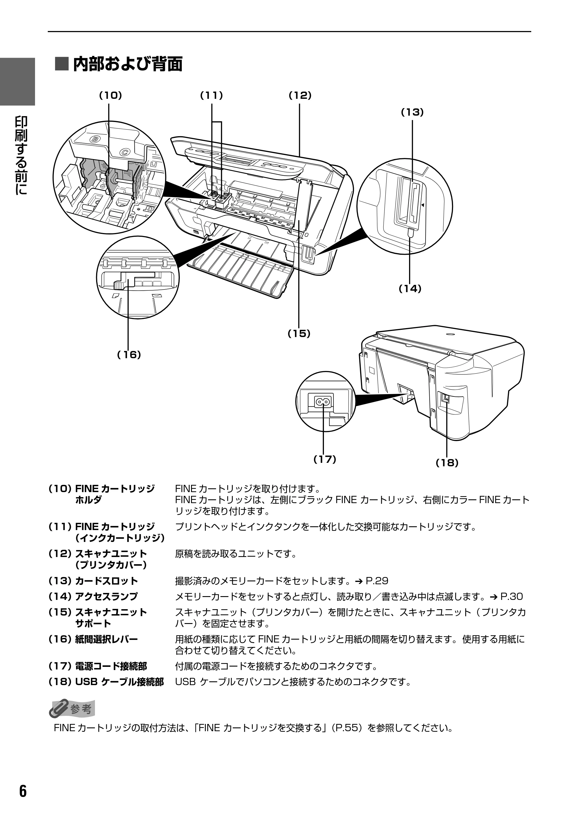 キヤノン PIXUS MP170 操作ガイド（本体操作編） （PDF形式／4.16Mバイト） — 原本ページ — 8ページ