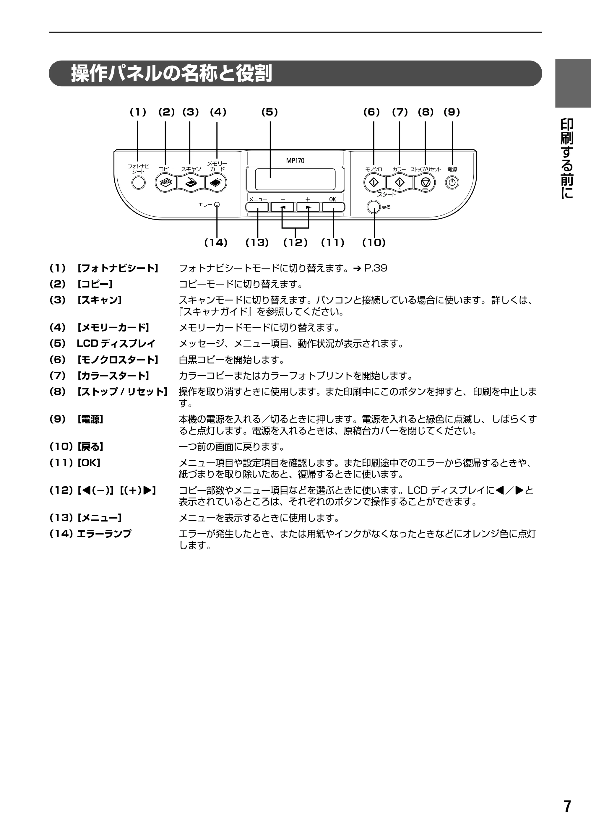 キヤノン PIXUS MP170 操作ガイド（本体操作編） （PDF形式／4.16Mバイト） — 原本ページ — 9ページ