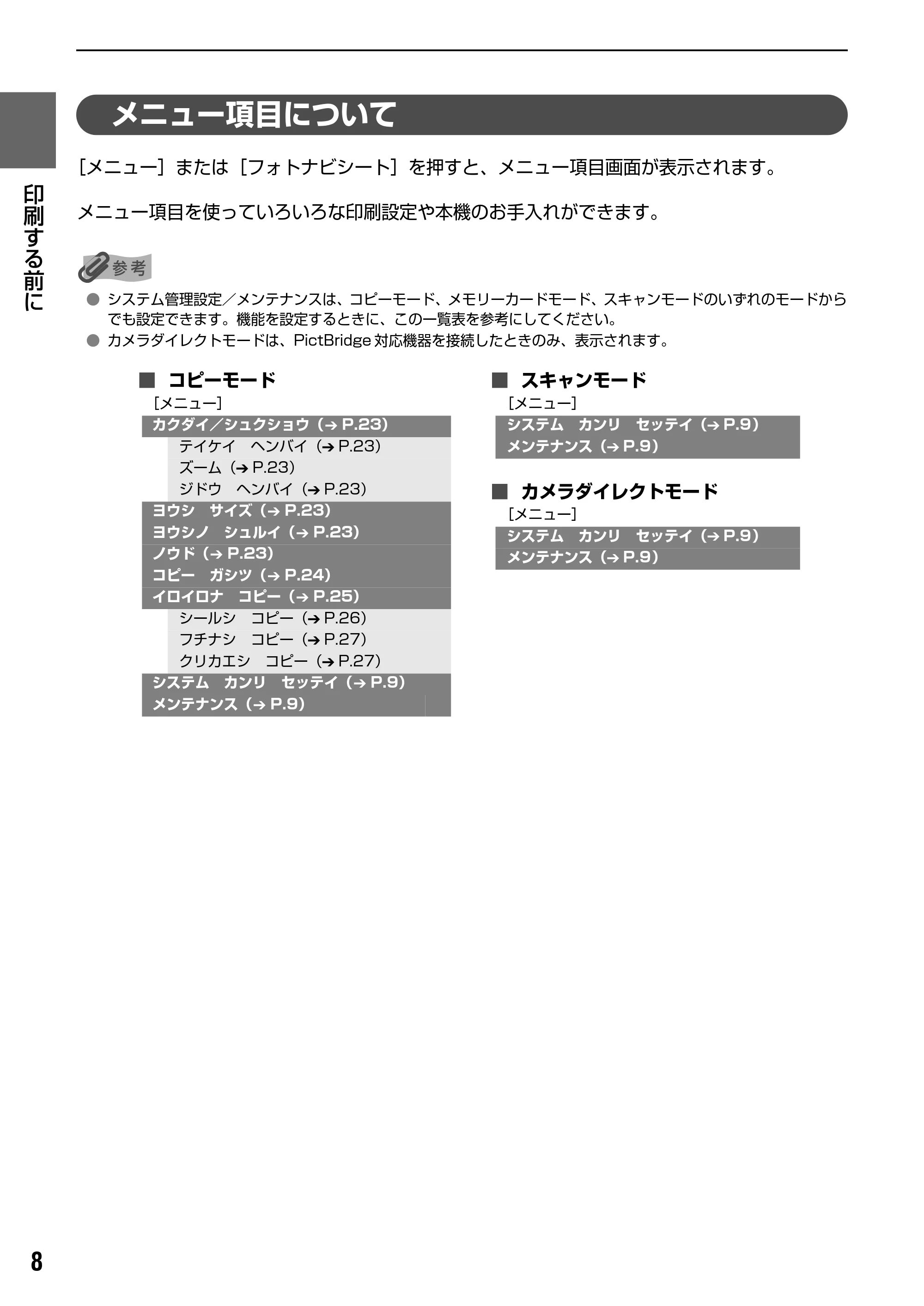 キヤノン PIXUS MP170 操作ガイド（本体操作編） （PDF形式／4.16Mバイト） — 原本ページ — 10ページ