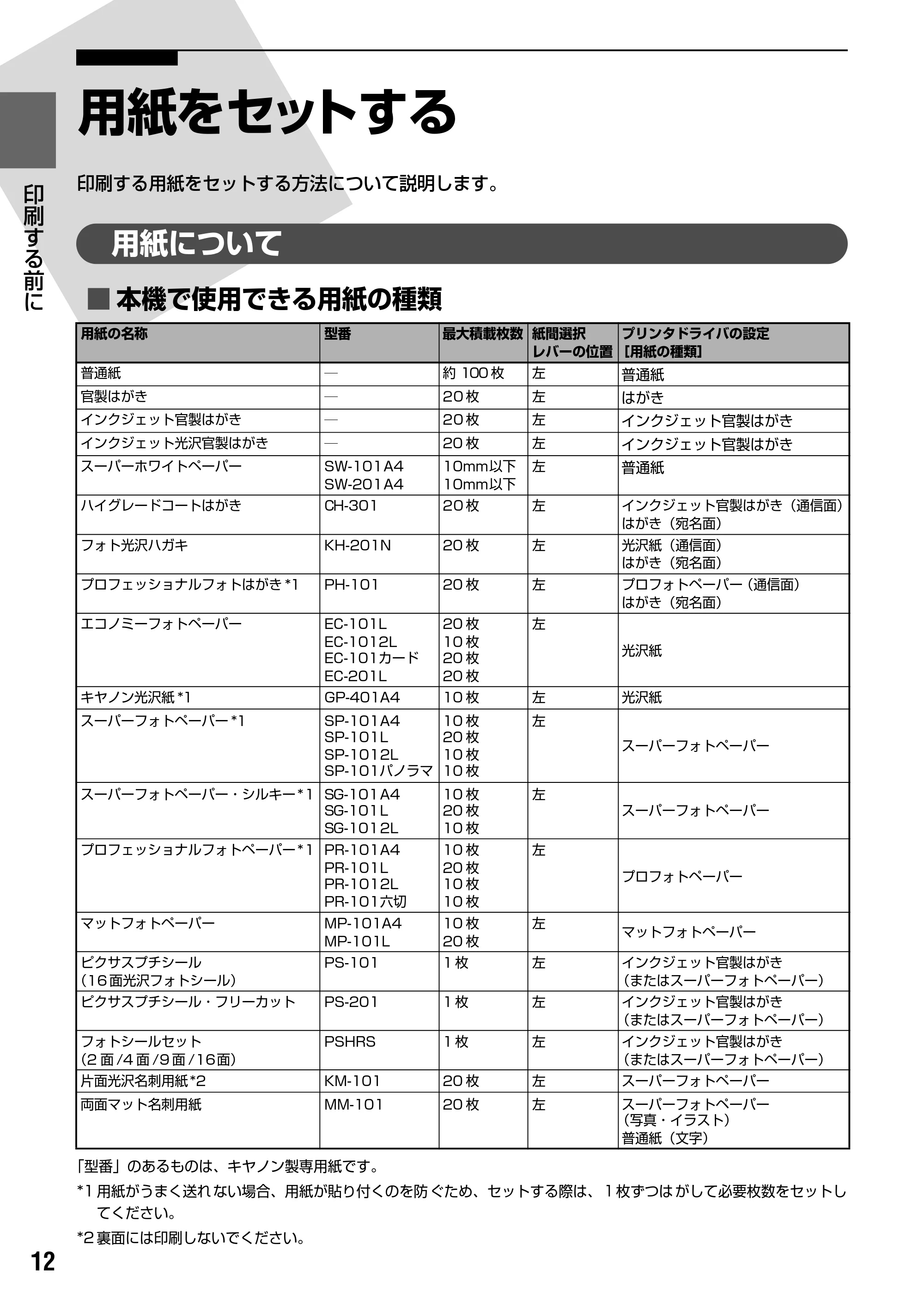 キヤノン PIXUS MP170 操作ガイド（本体操作編） （PDF形式／4.16Mバイト） — 用紙をセットする — 原本ページ — 14ページ
