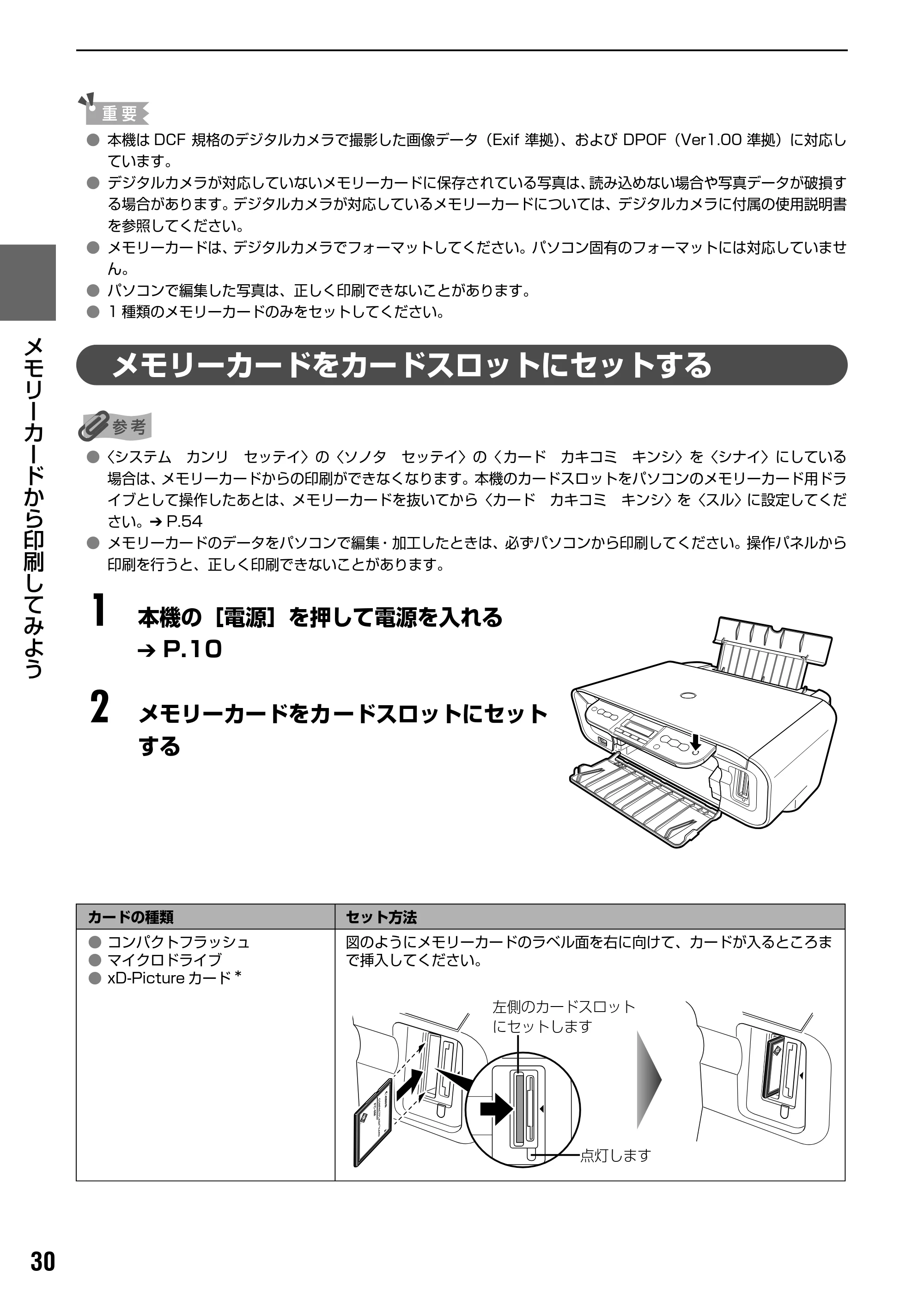 キヤノン PIXUS MP170 操作ガイド（本体操作編） （PDF形式／4.16Mバイト） — 原本ページ — 32ページ