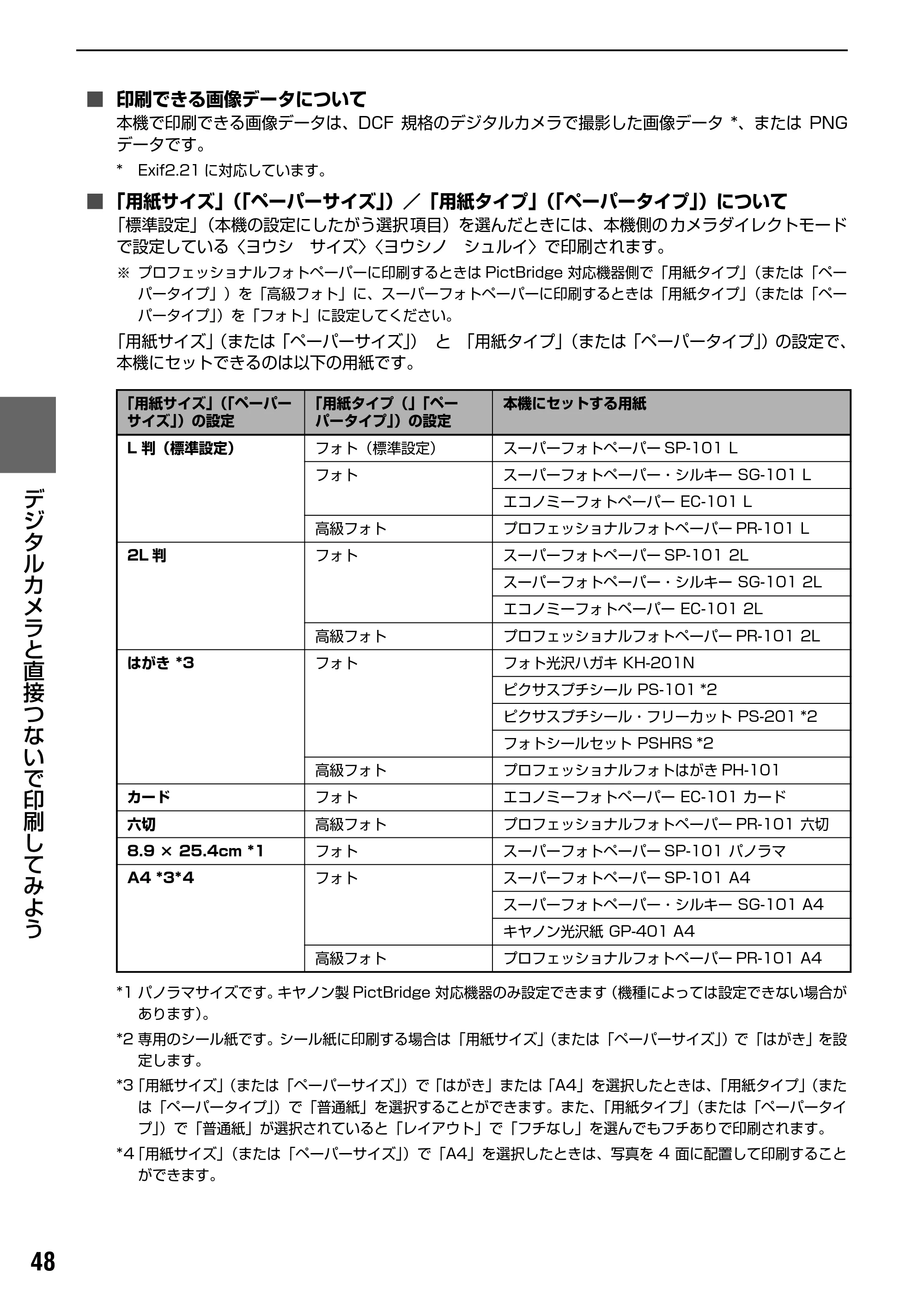 キヤノン PIXUS MP170 操作ガイド（本体操作編） （PDF形式／4.16Mバイト） — 原本ページ — 50ページ