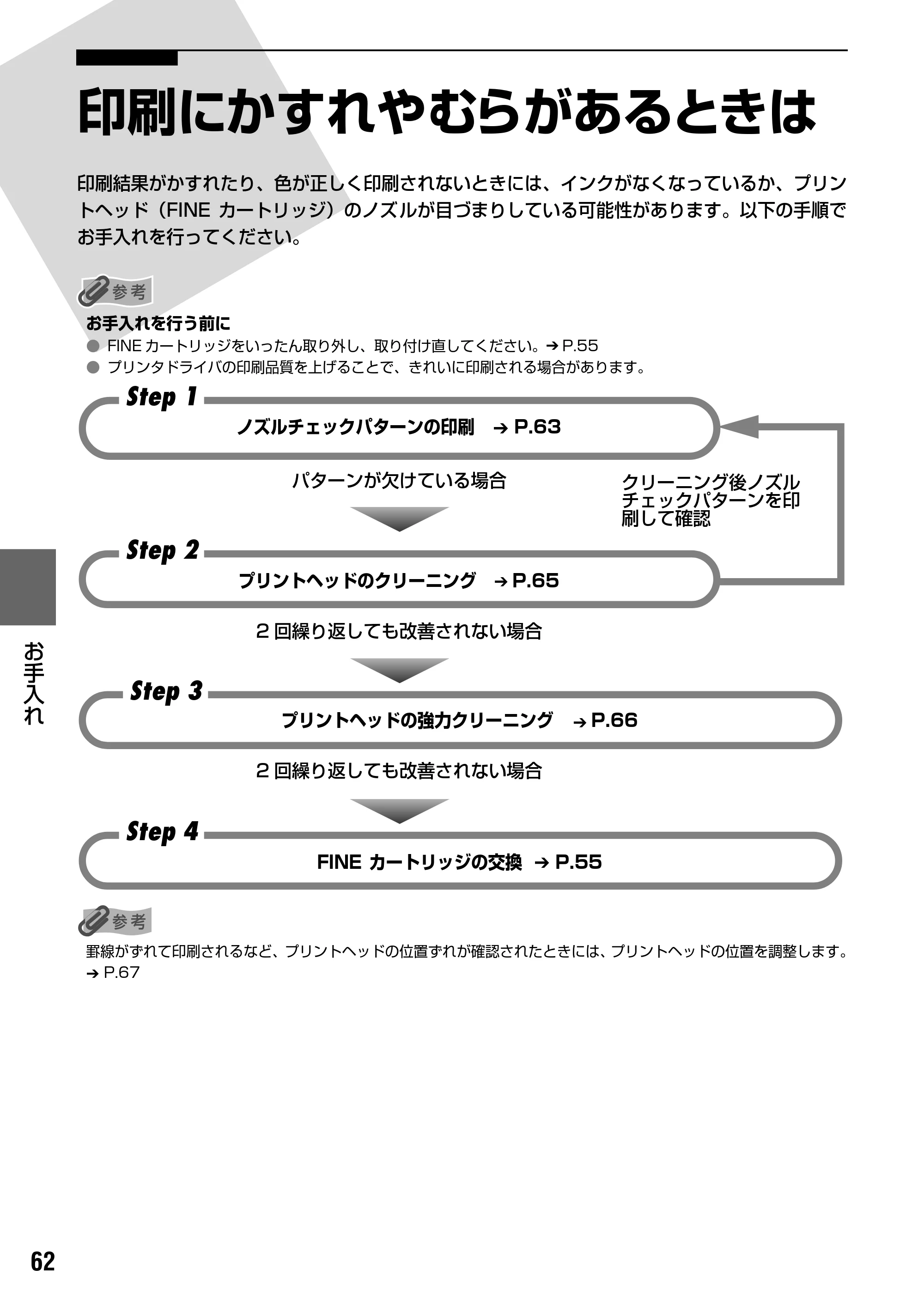 キヤノン PIXUS MP170 操作ガイド（本体操作編） （PDF形式／4.16Mバイト） — 印刷にかすれやむらがあるときは — 原本ページ — 64ページ