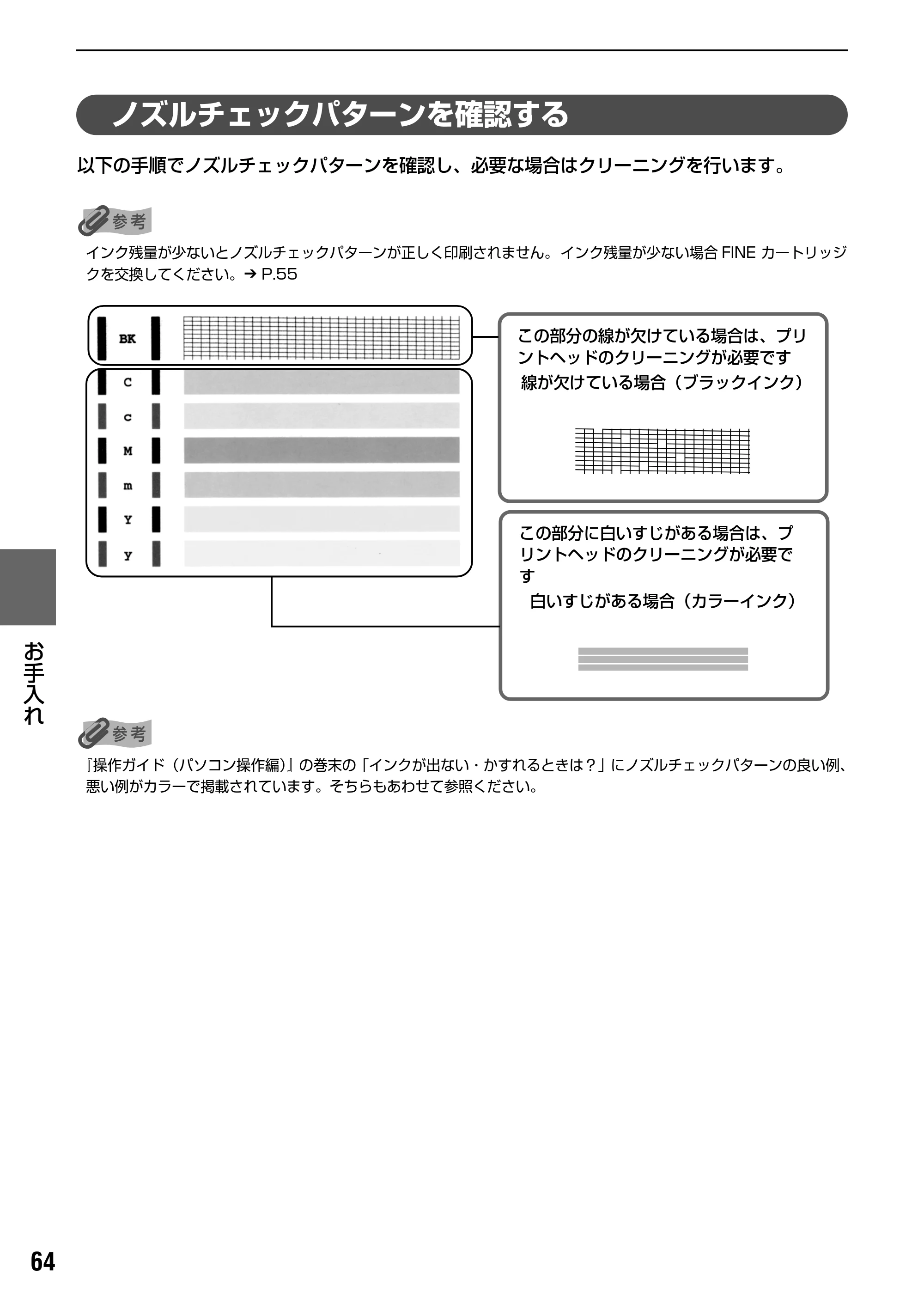 キヤノン PIXUS MP170 操作ガイド（本体操作編） （PDF形式／4.16Mバイト） — ノズルチェックパターンを確認する — 原本ページ — 66ページ