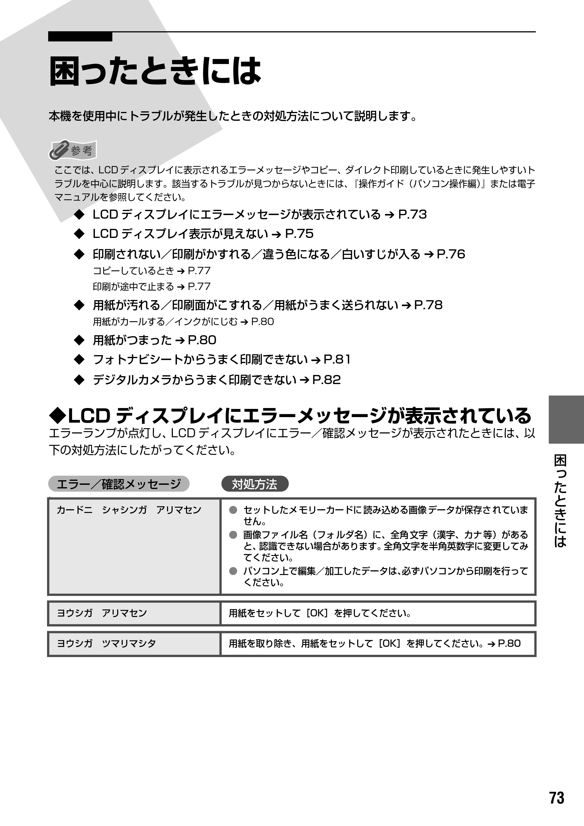 キヤノン PIXUS MP170 操作ガイド（本体操作編） （PDF形式／4.16Mバイト） — 困ったときには — 原本ページ — 75ページ