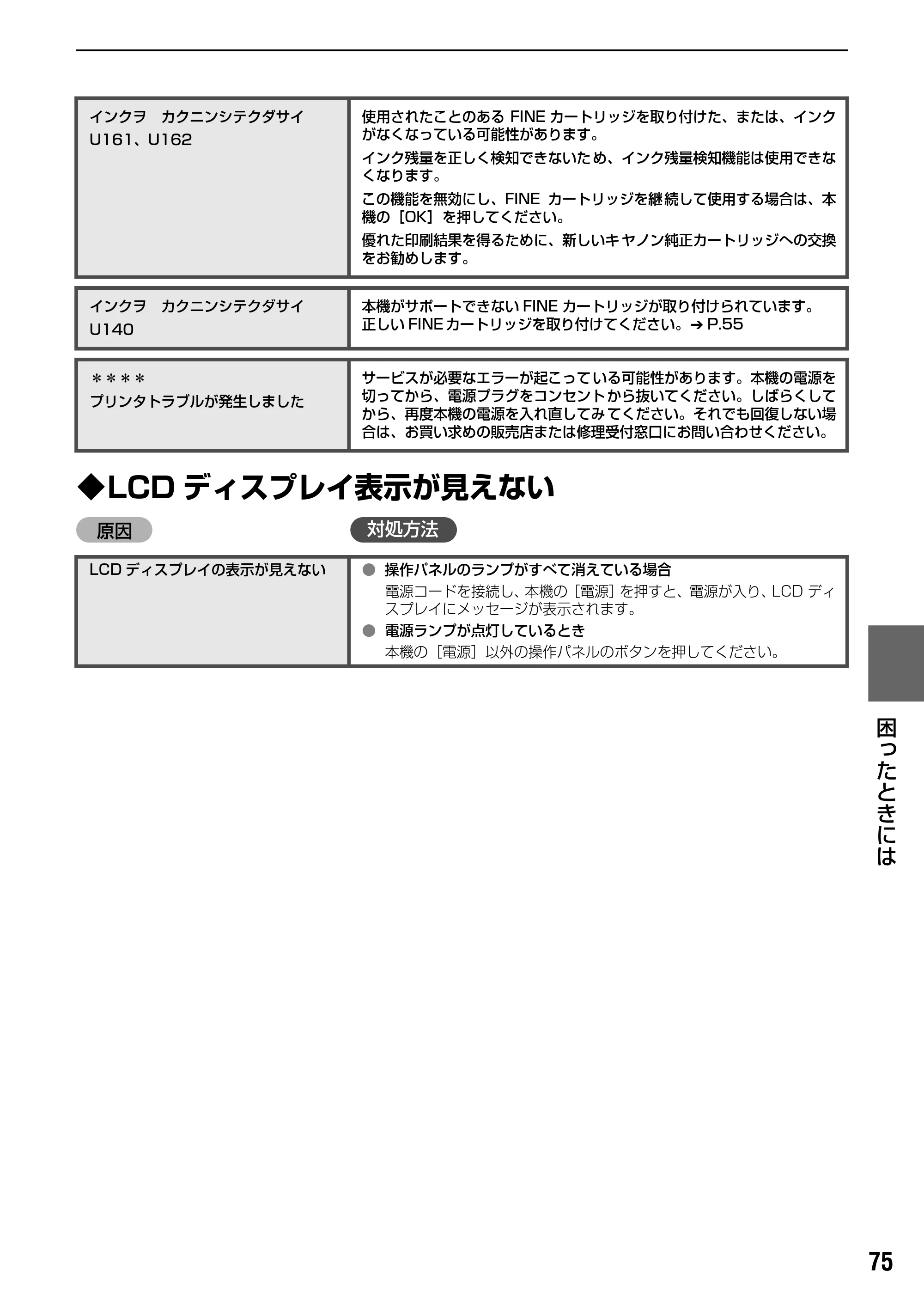 キヤノン PIXUS MP170 操作ガイド（本体操作編） （PDF形式／4.16Mバイト） — 原本ページ — 77ページ