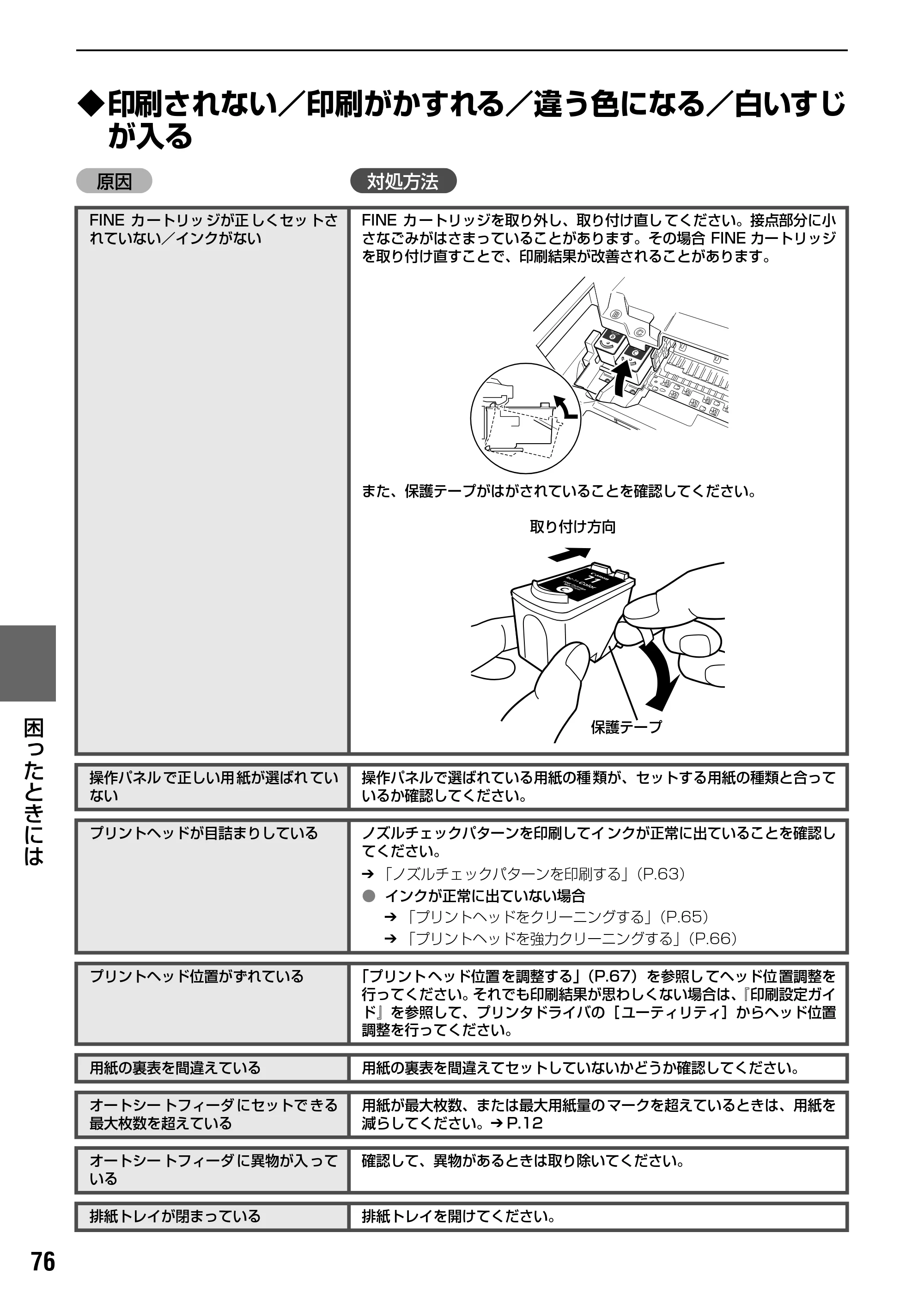 キヤノン PIXUS MP170 操作ガイド（本体操作編） （PDF形式／4.16Mバイト） — 原本ページ — 78ページ