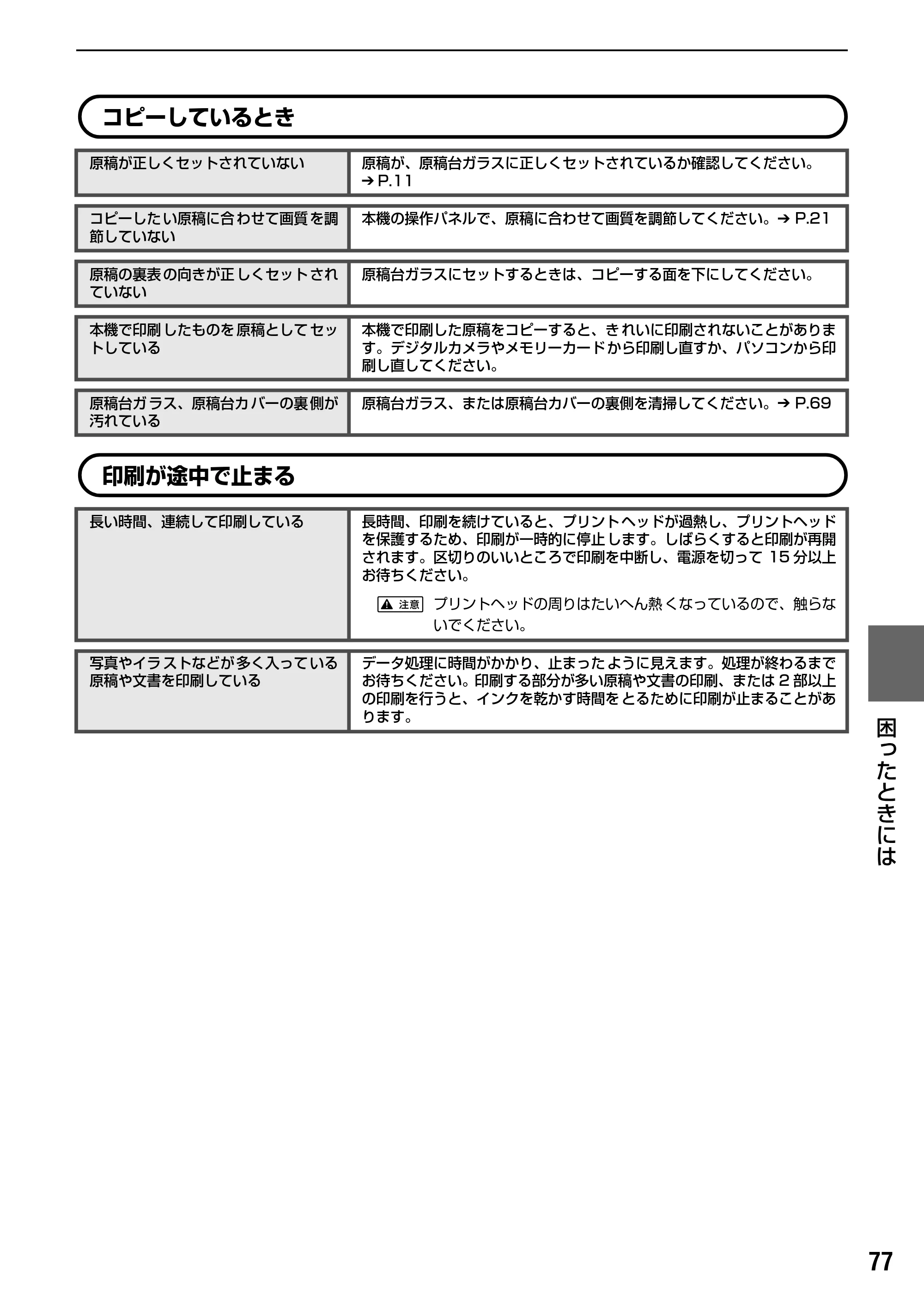 キヤノン PIXUS MP170 操作ガイド（本体操作編） （PDF形式／4.16Mバイト） — 原本ページ — 79ページ