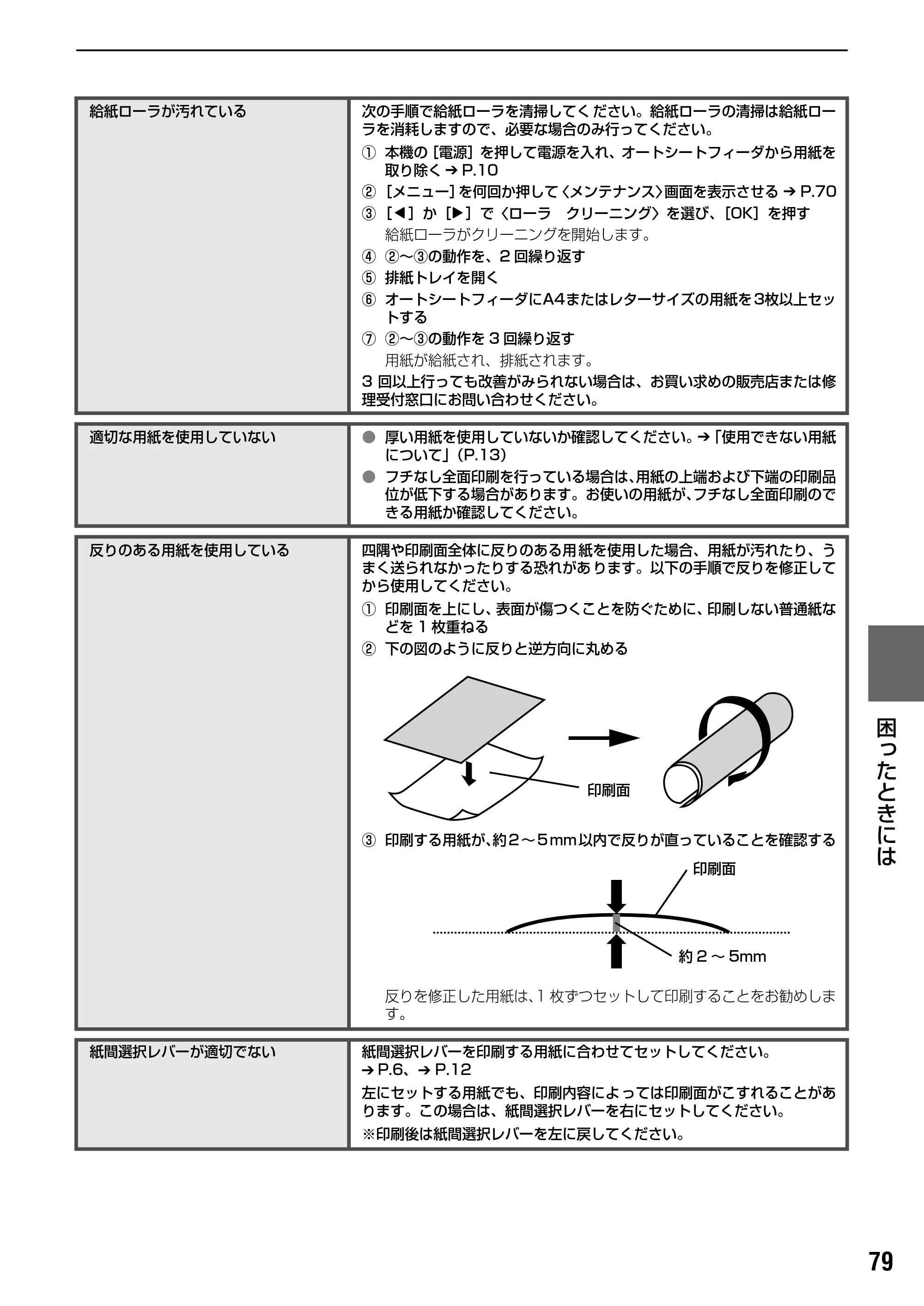 キヤノン PIXUS MP170 操作ガイド（本体操作編） （PDF形式／4.16Mバイト） — 原本ページ — 81ページ