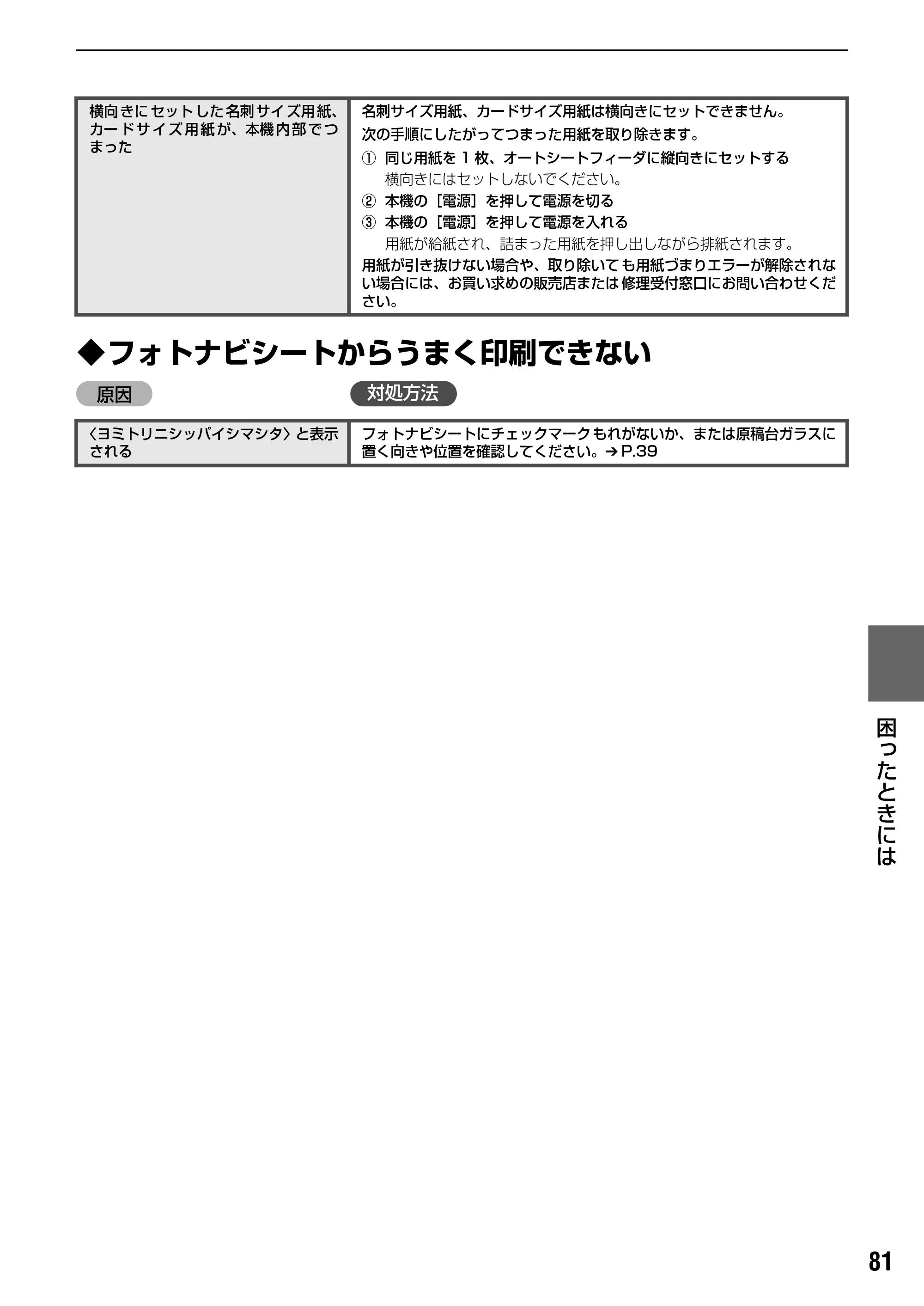 キヤノン PIXUS MP170 操作ガイド（本体操作編） （PDF形式／4.16Mバイト） — 原本ページ — 83ページ