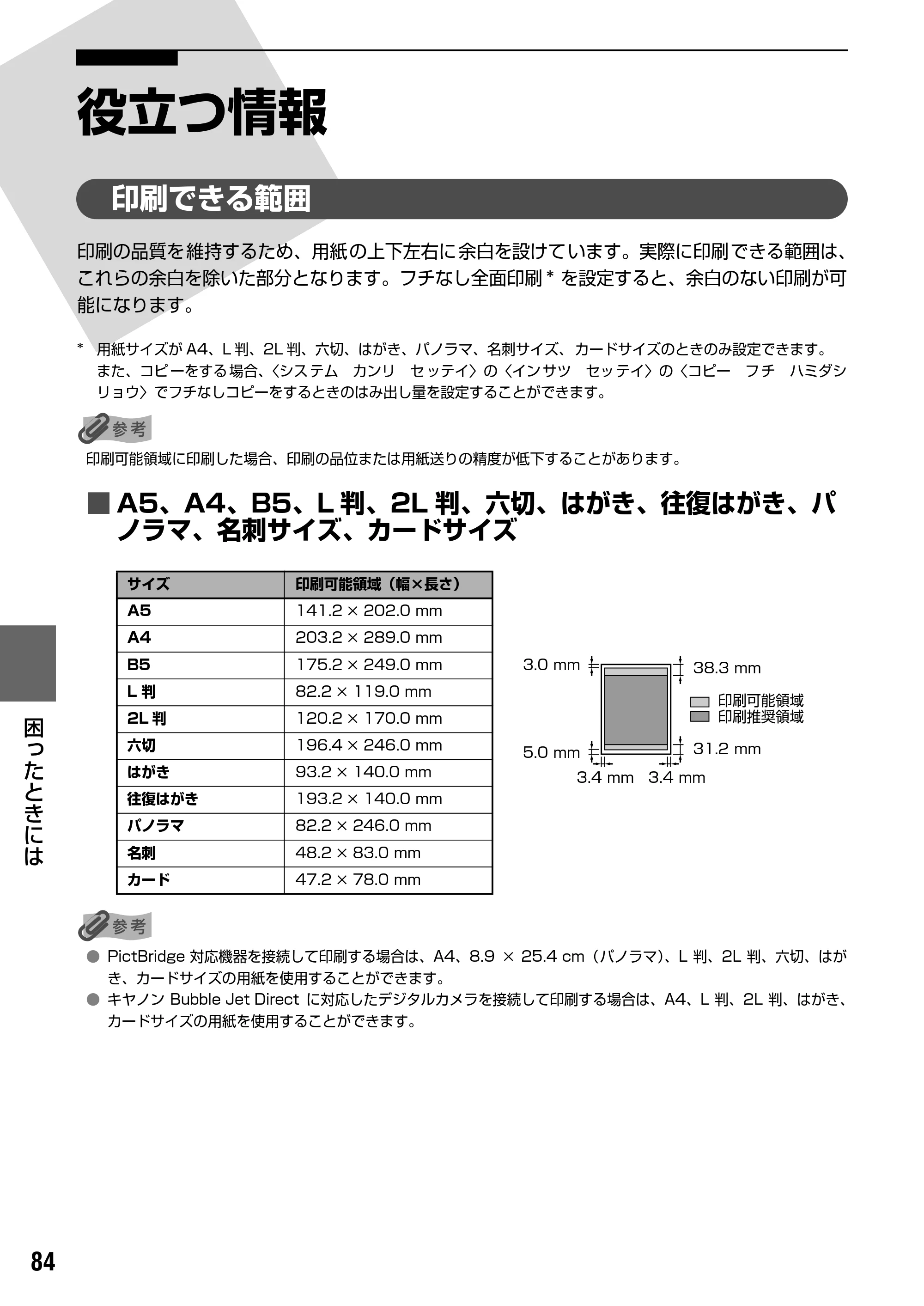 キヤノン PIXUS MP170 操作ガイド（本体操作編） （PDF形式／4.16Mバイト） — 役立つ情報 — 原本ページ — 86ページ