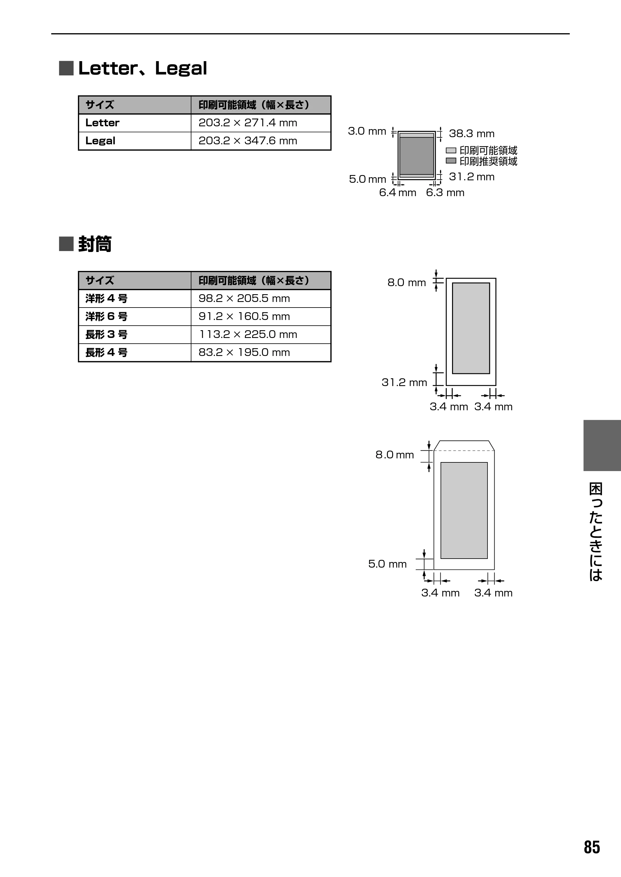 キヤノン PIXUS MP170 操作ガイド（本体操作編） （PDF形式／4.16Mバイト） — 原本ページ — 87ページ