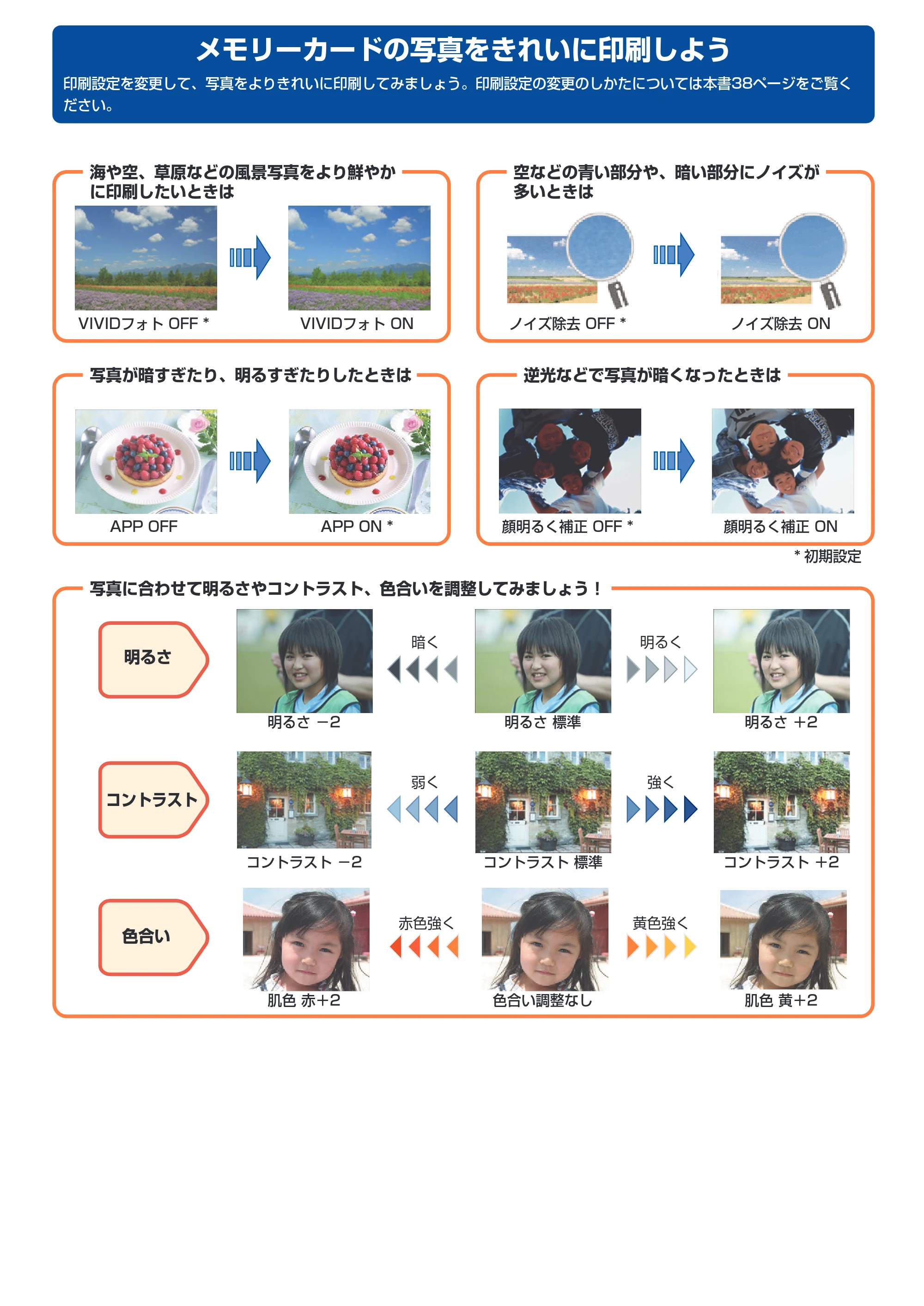 キヤノン PIXUS MP170 操作ガイド（本体操作編） （PDF形式／4.16Mバイト） — 原本ページ — 90ページ
