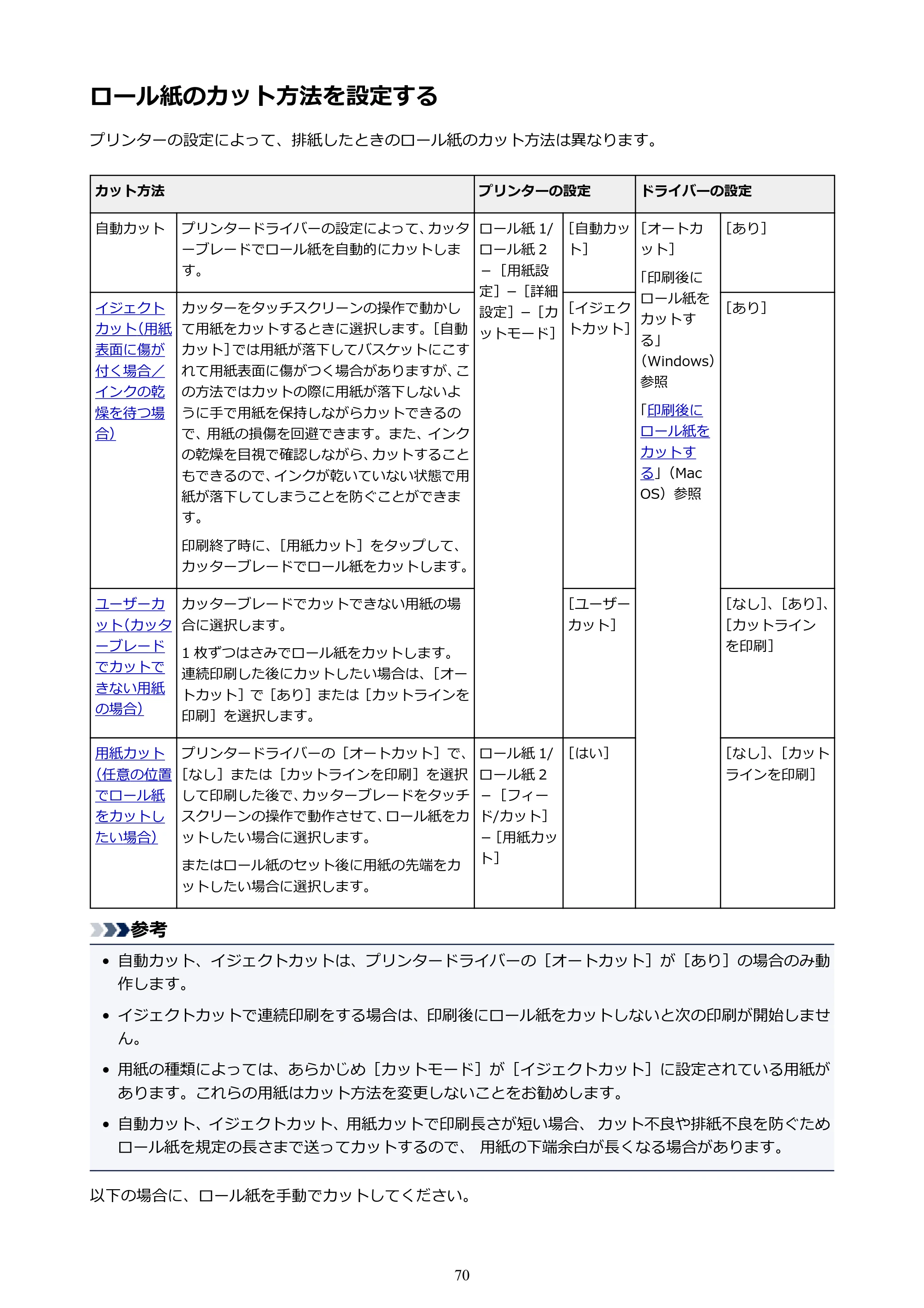 キヤノン PRO-6000 PRO-6000 （PDF） 電子マニュアル （Mac版） 2021年7月1日掲載（PDF：14.2MB） — ロール紙のカット方法を設定する — 原本ページ — 70ページ