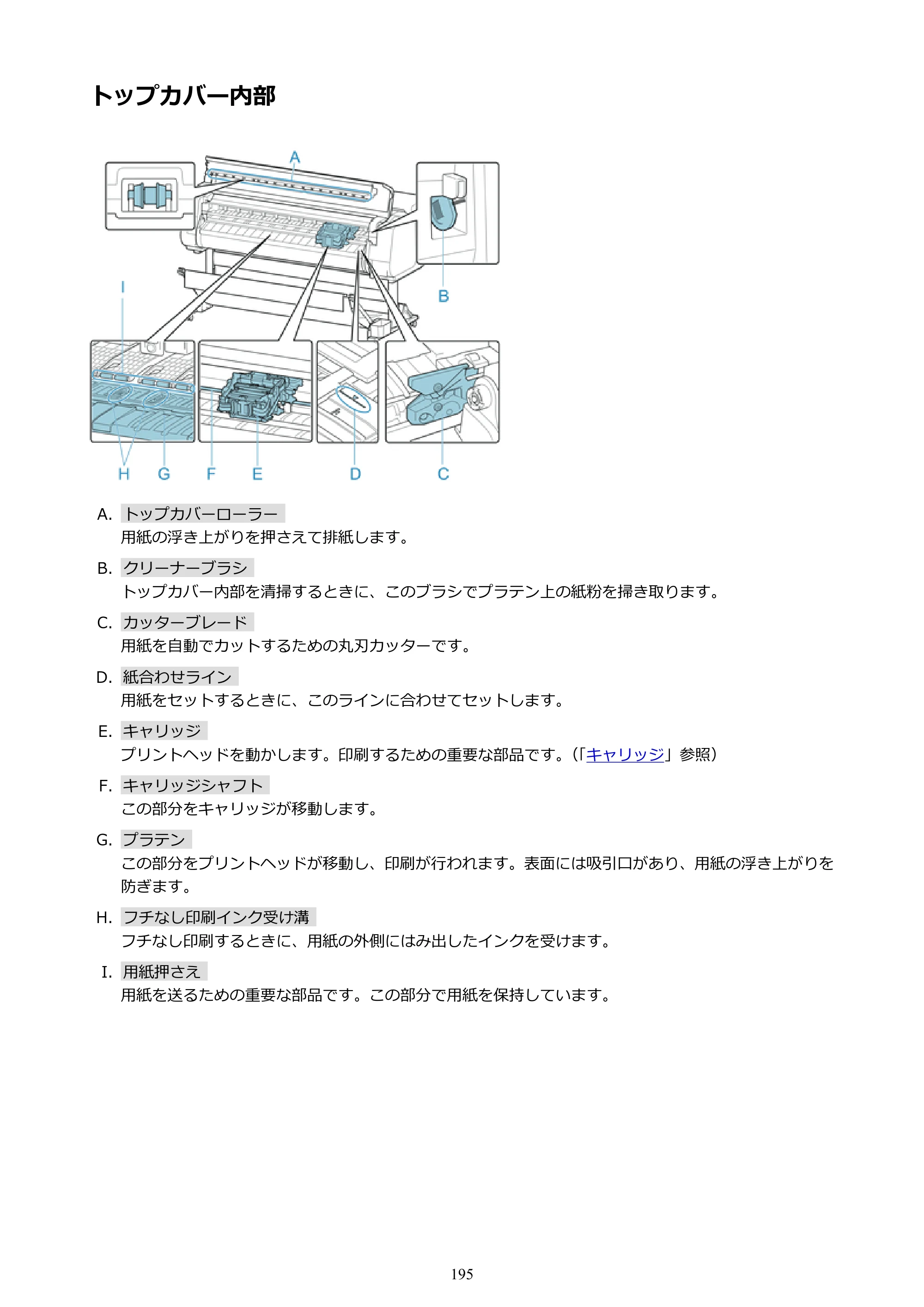キヤノン PRO-6000 PRO-6000 （PDF） 電子マニュアル （Mac版） 2021年7月1日掲載（PDF：14.2MB） — トップカバー内部 — 原本ページ — 195ページ