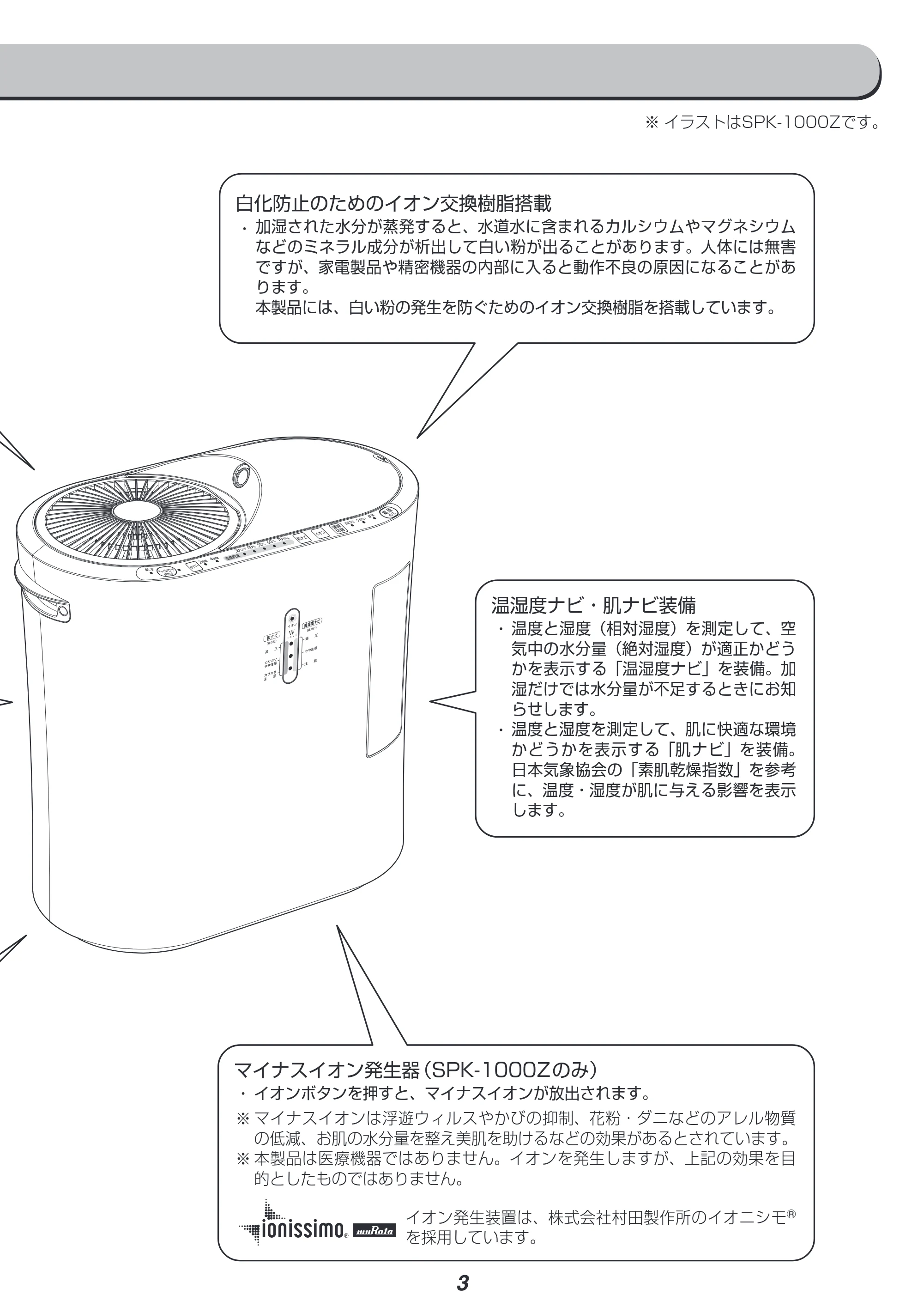 アイリスオーヤマ SPK-1000 取扱説明書 — 原本ページ — 3ページ