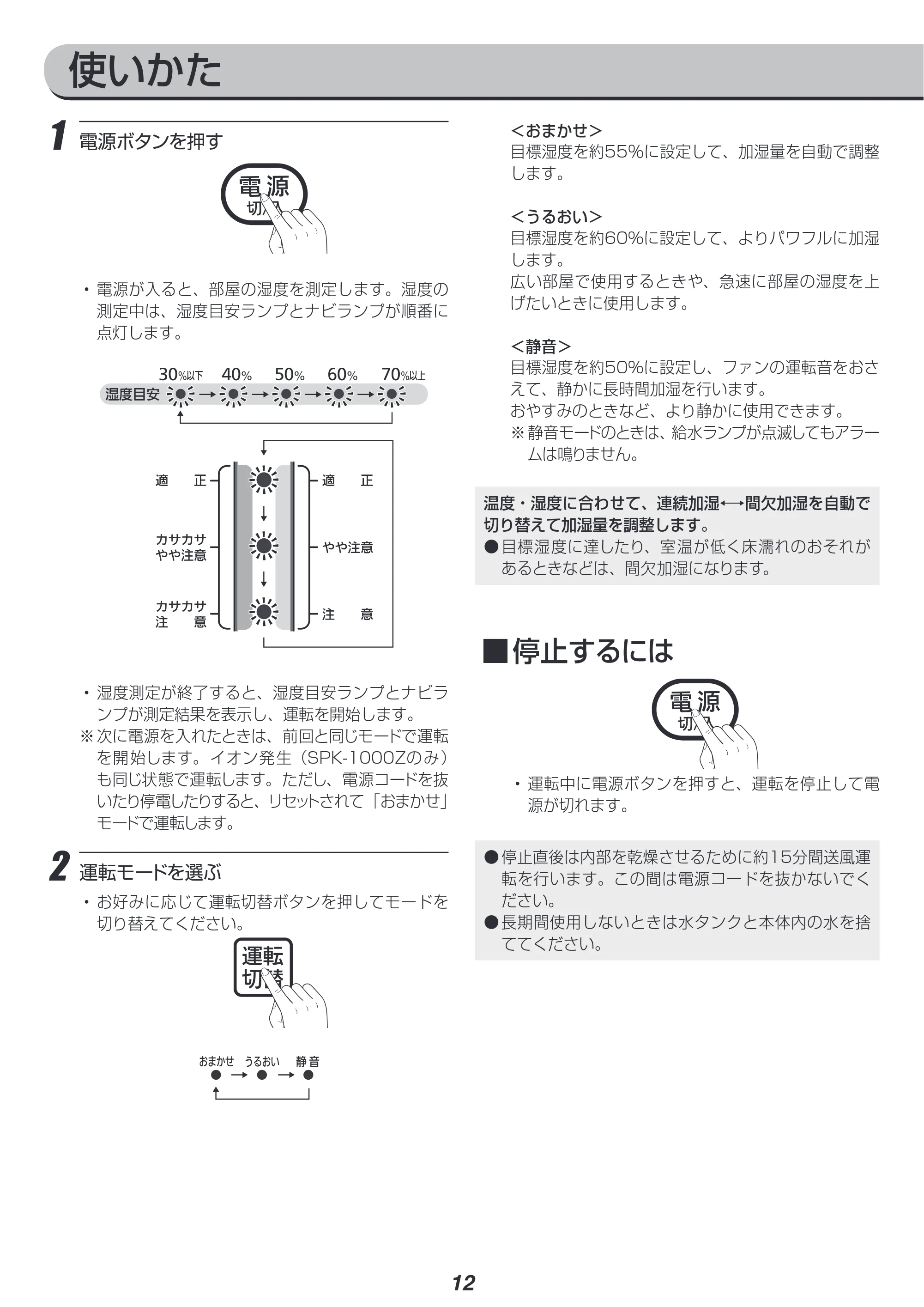 アイリスオーヤマ SPK-1000 取扱説明書 — 原本ページ — 12ページ