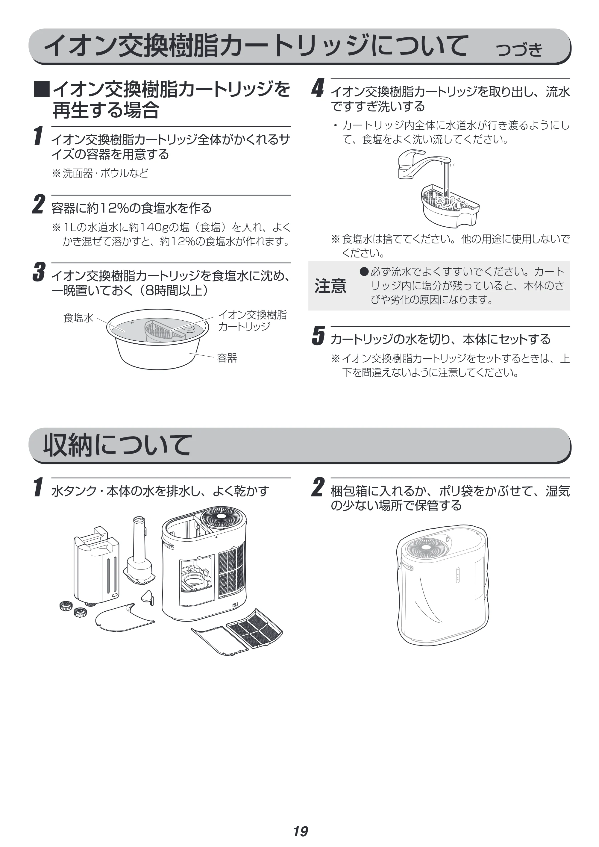 アイリスオーヤマ SPK-1000 取扱説明書 — 原本ページ — 19ページ