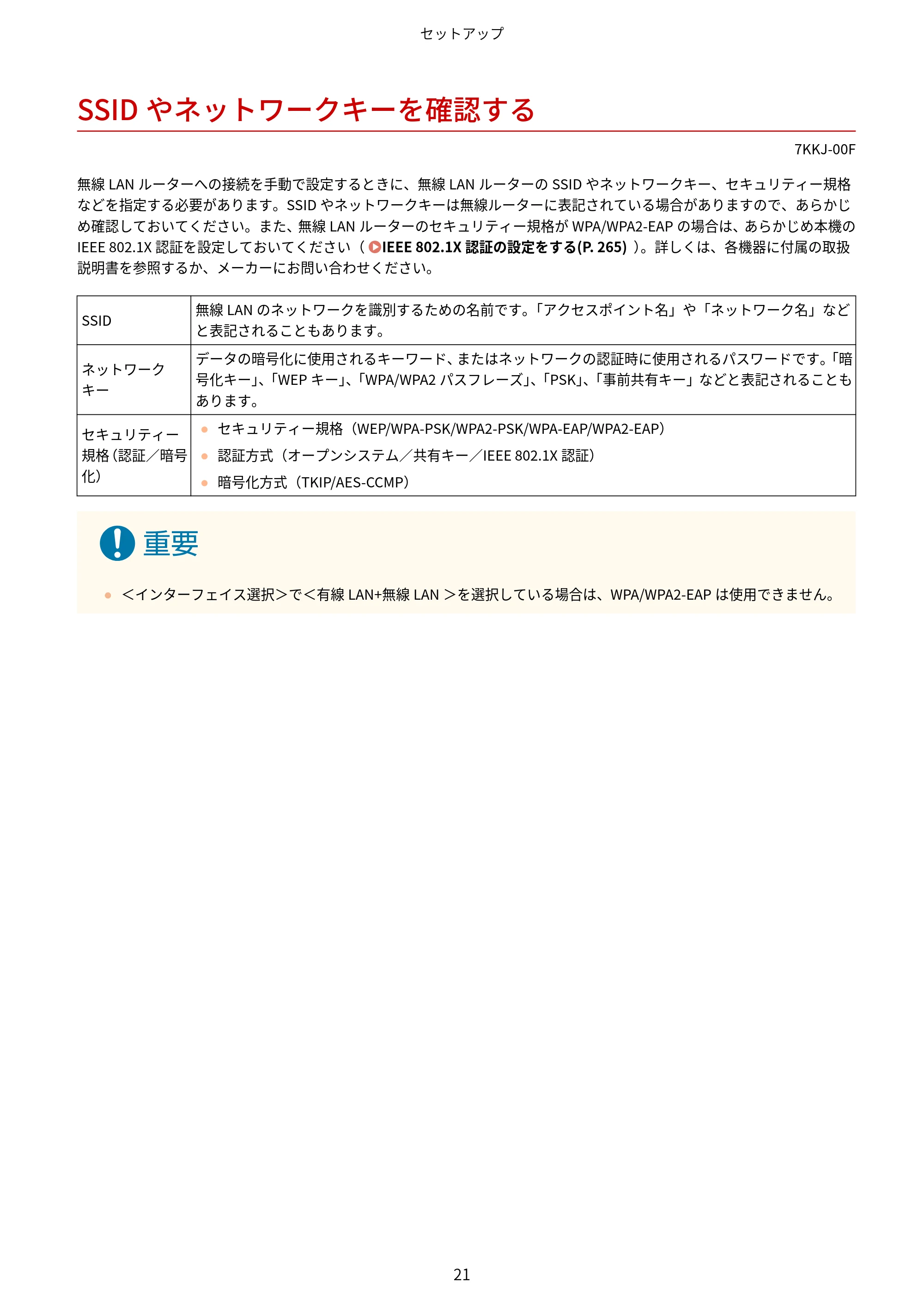 キヤノン LBP722Ci ユーザーズガイド 2026年6月25日更新(PDF:6.52MB) — SSIDやネットワークキーを確認する — 原本ページ — 29ページ