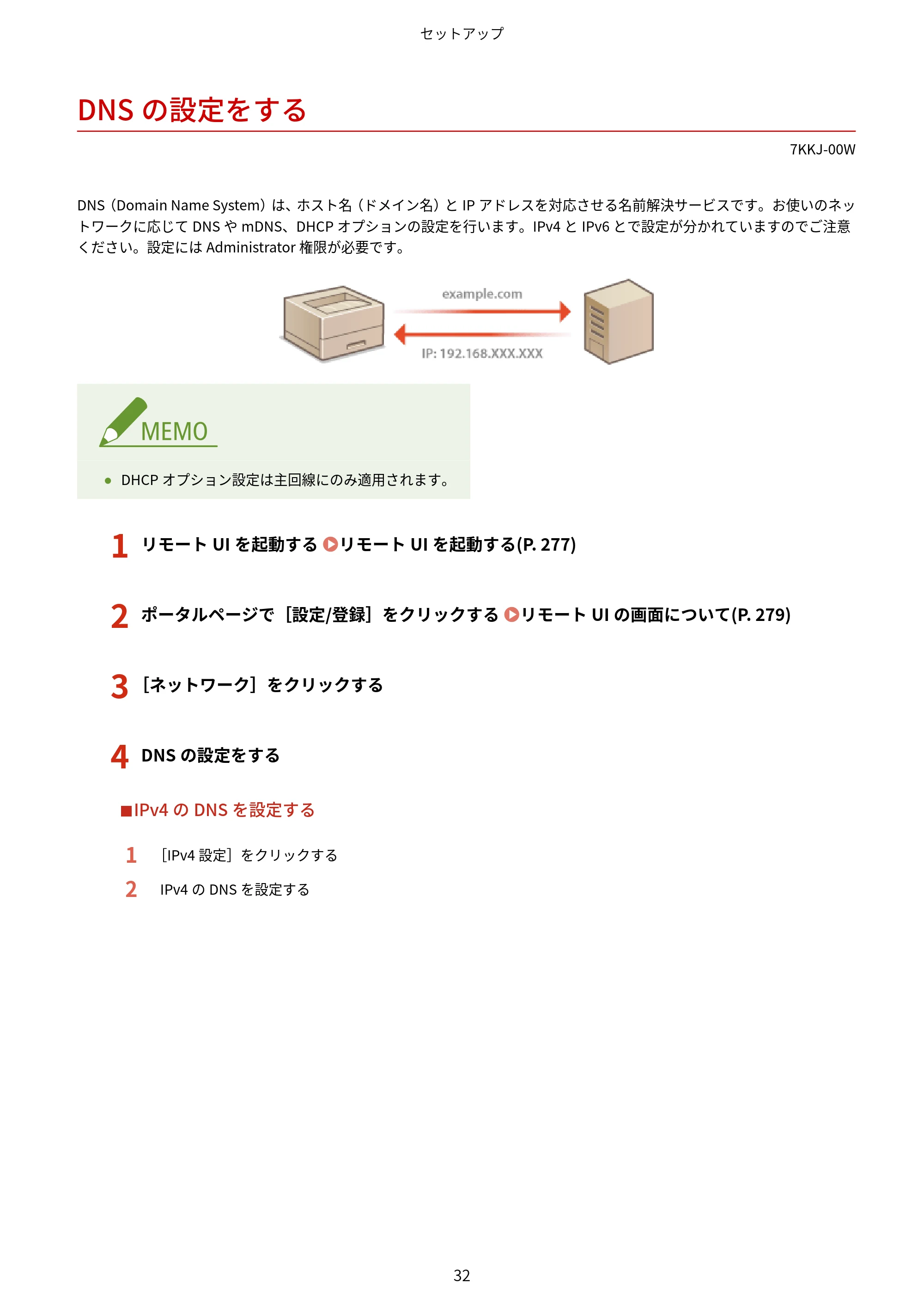 キヤノン LBP722Ci ユーザーズガイド 2026年6月25日更新(PDF:6.52MB) — DNSの設定をする — 原本ページ — 40ページ