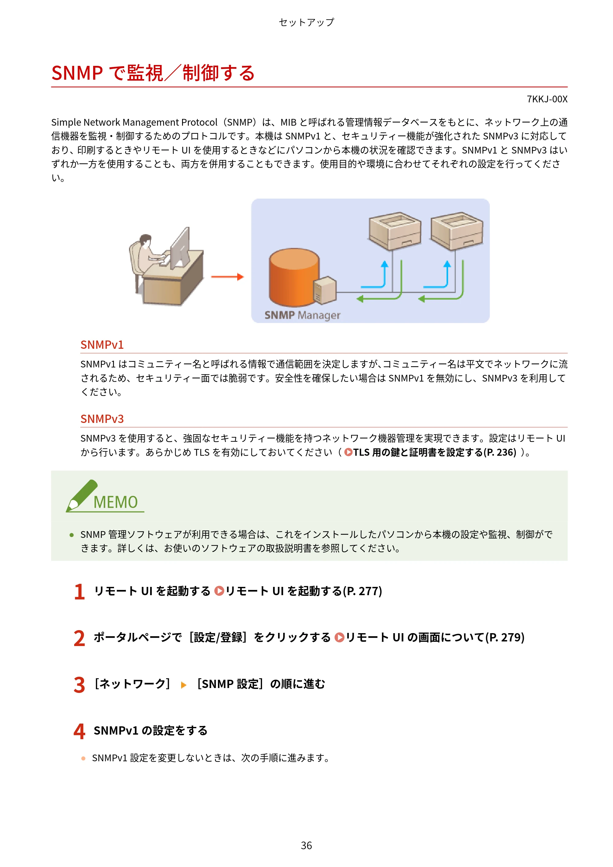 キヤノン LBP722Ci ユーザーズガイド 2026年6月25日更新(PDF:6.52MB) — SNMPで監視/制御する — 原本ページ — 44ページ