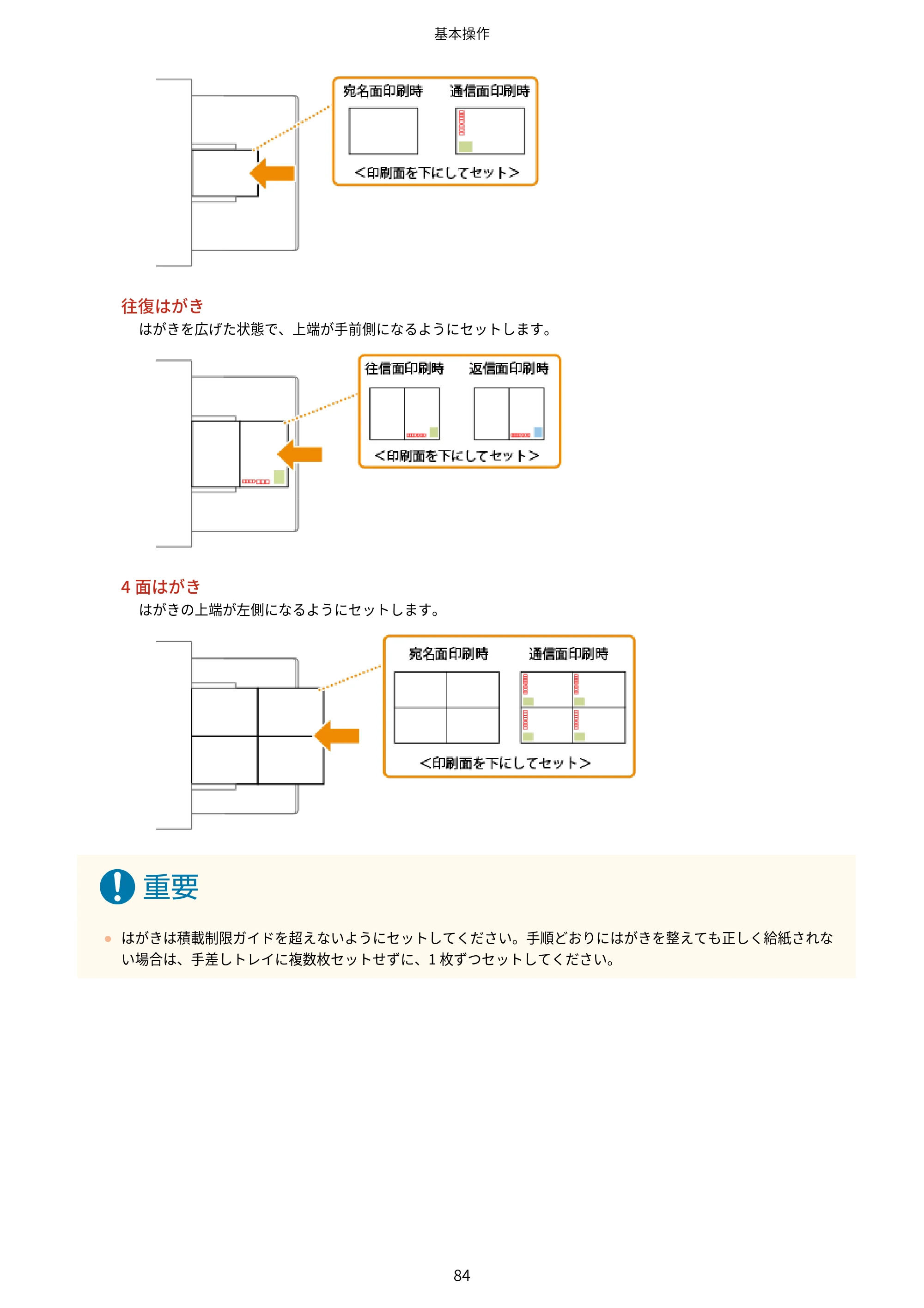 キヤノン LBP722Ci ユーザーズガイド 2026年6月25日更新(PDF:6.52MB) — 原本ページ — 92ページ