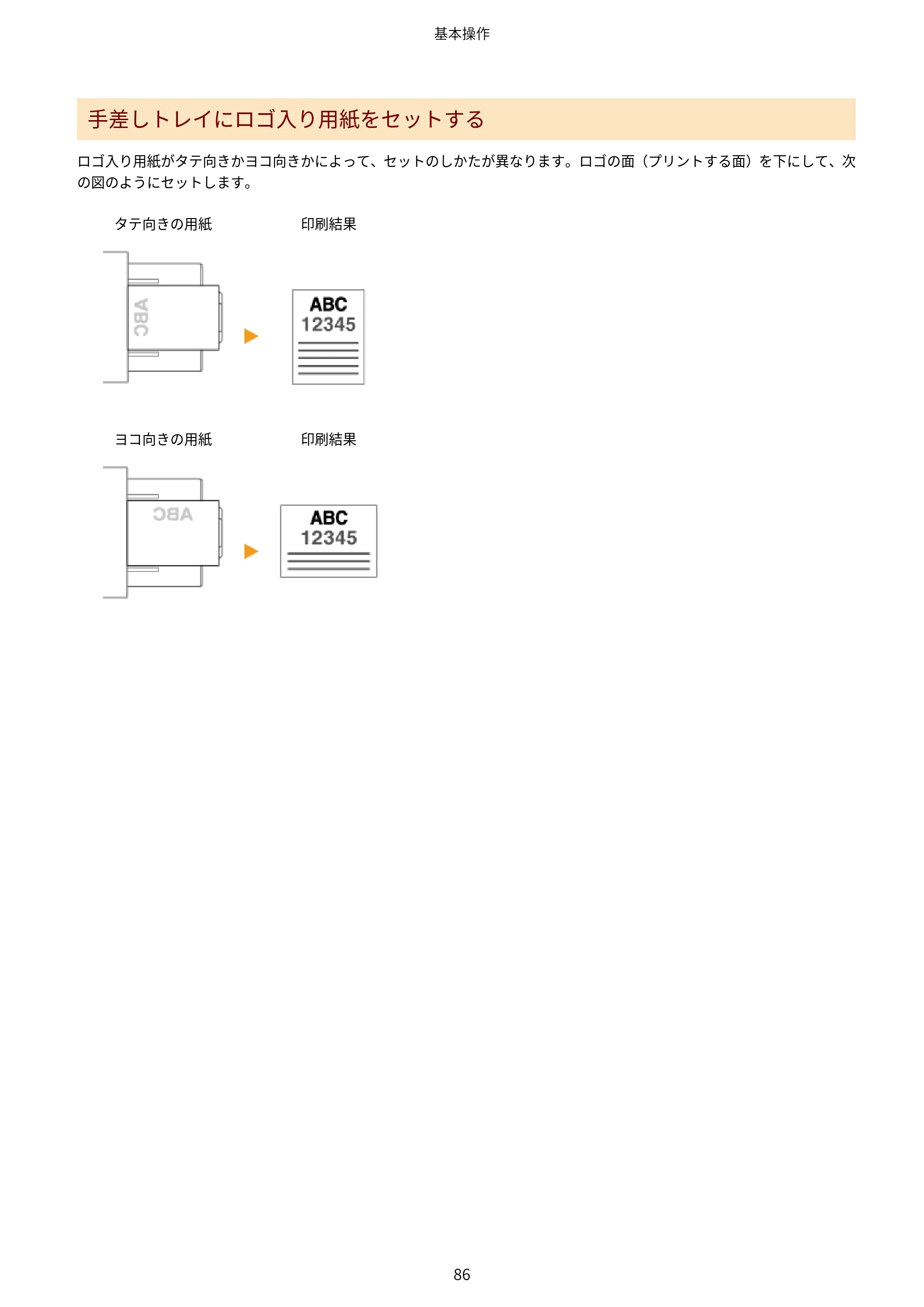 キヤノン LBP722Ci ユーザーズガイド 2026年6月25日更新(PDF:6.52MB) — 原本ページ — 94ページ