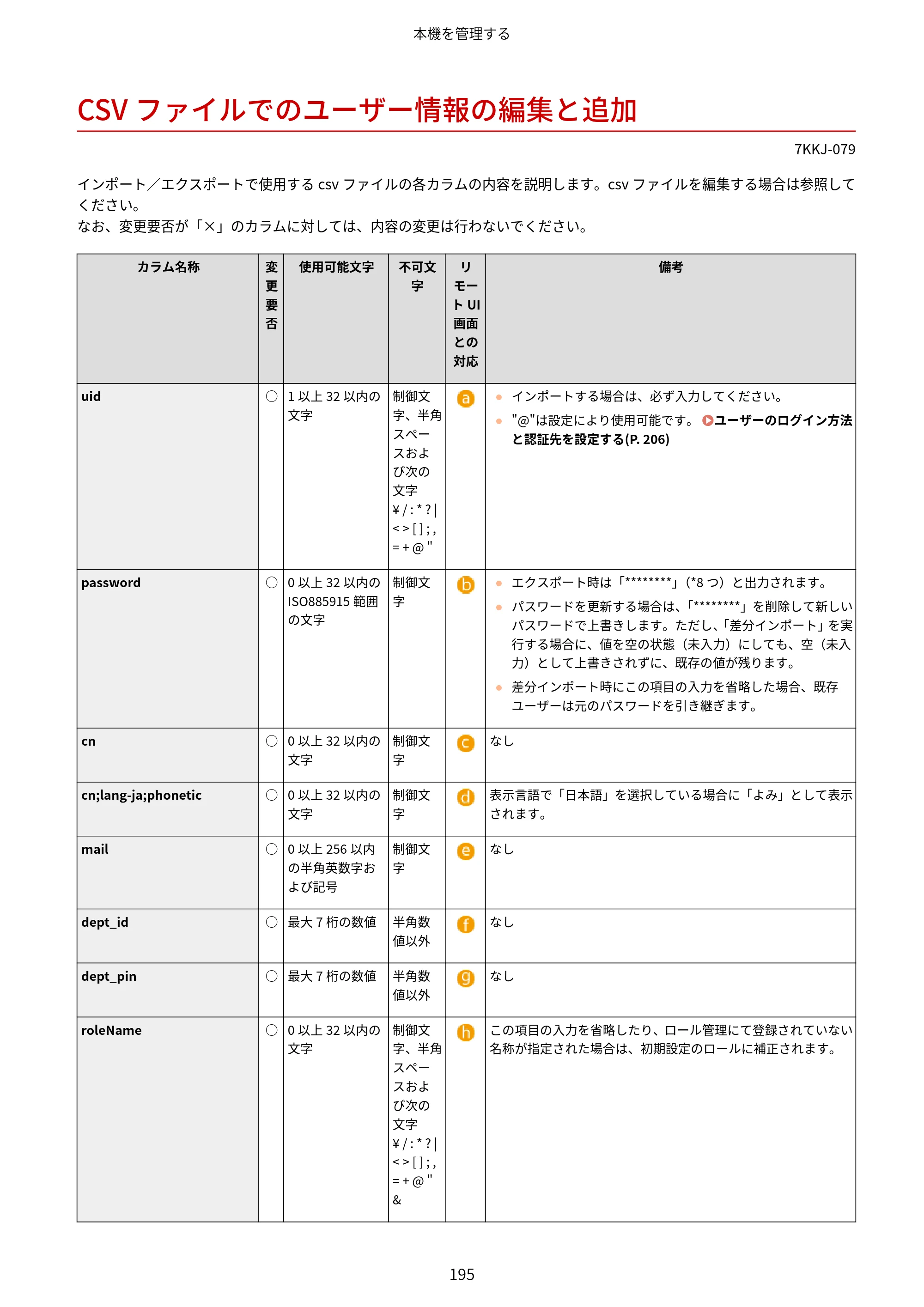 キヤノン LBP722Ci ユーザーズガイド 2026年6月25日更新（PDF：6.52MB） — CSVファイルでのユーザー情報の編集と追加 — 原本ページ — 203ページ