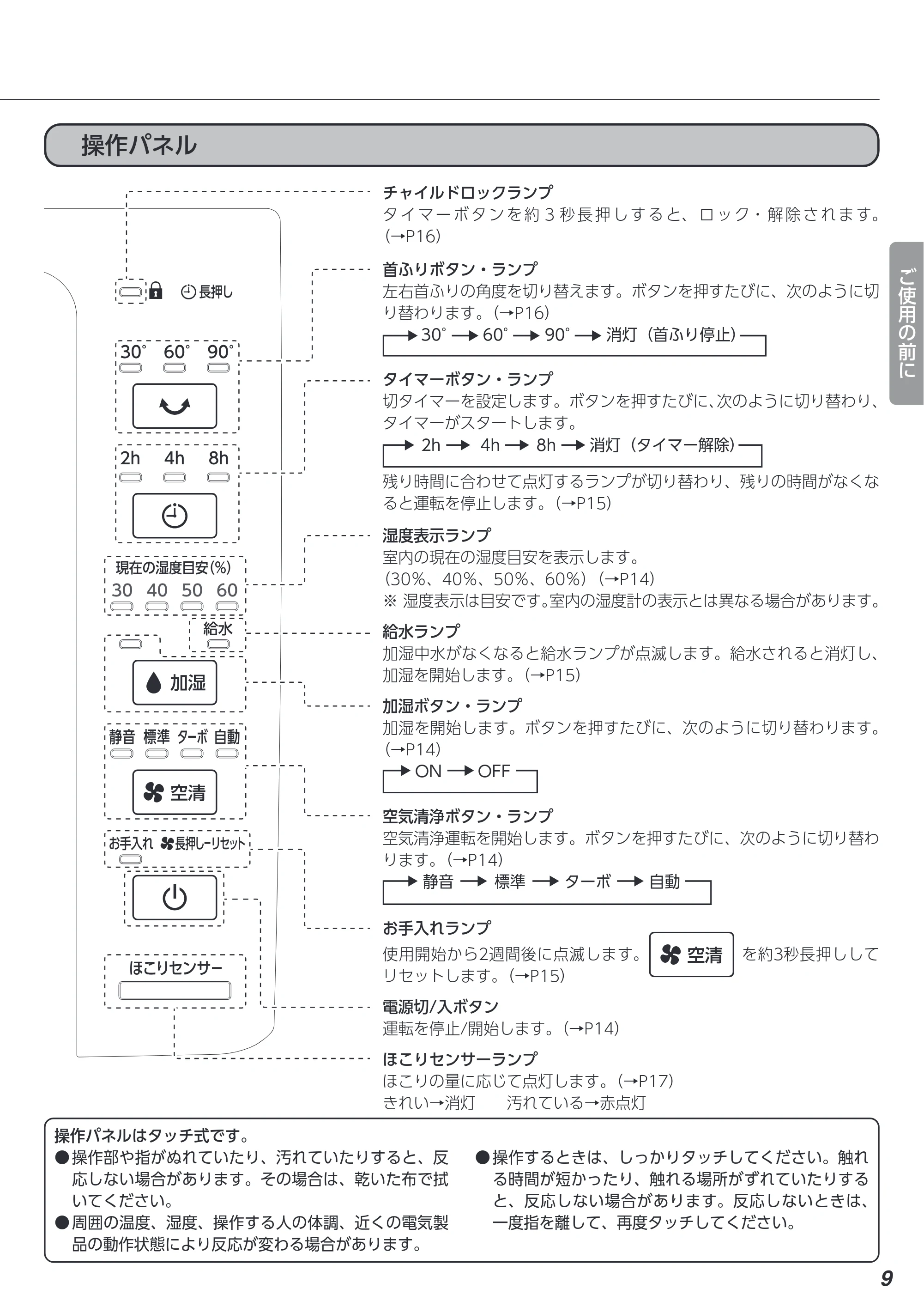 アイリスオーヤマ CHA-A55 取扱説明書 — 原本ページ — 9ページ