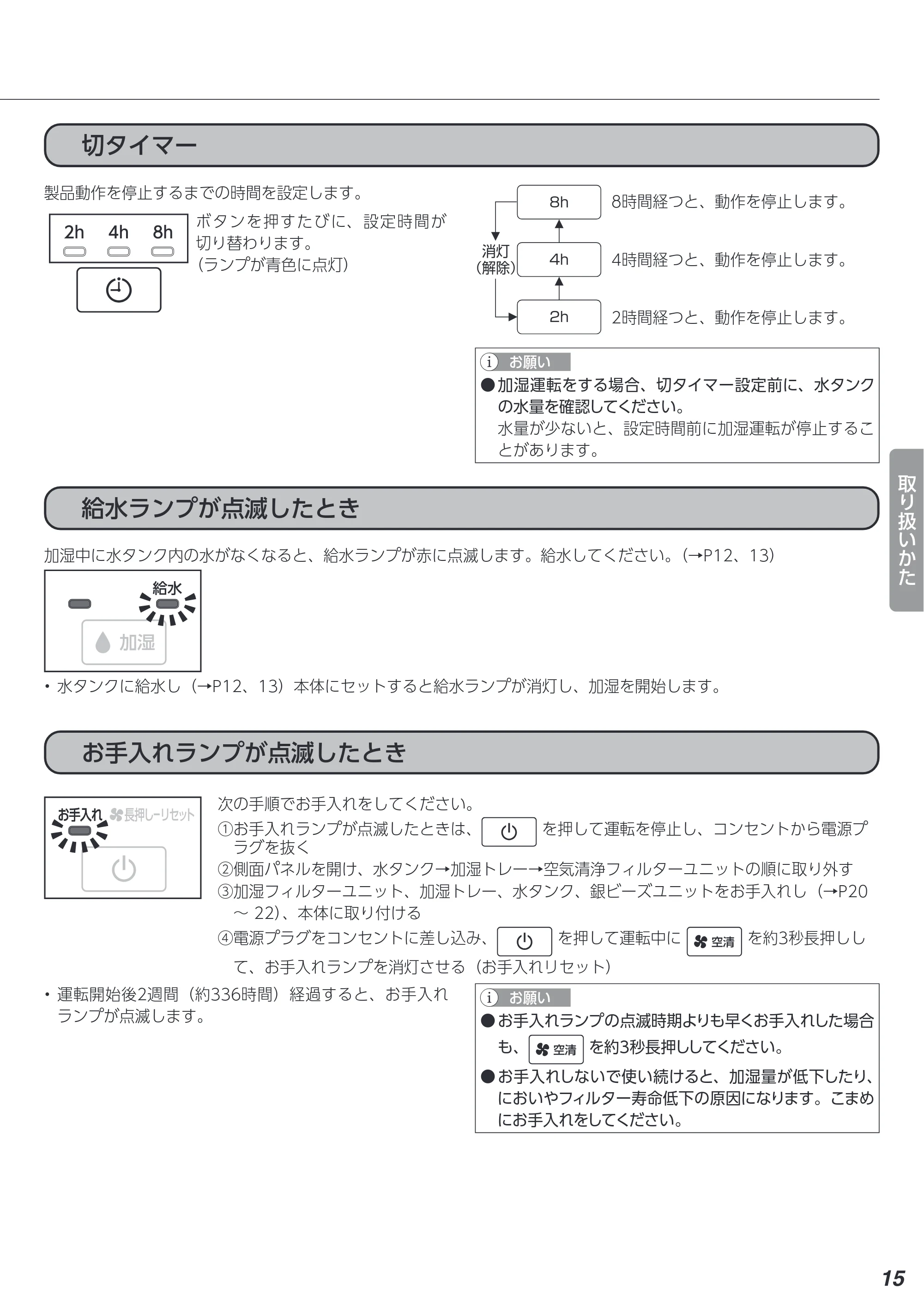 アイリスオーヤマ CHA-A55 取扱説明書 — 原本ページ — 15ページ