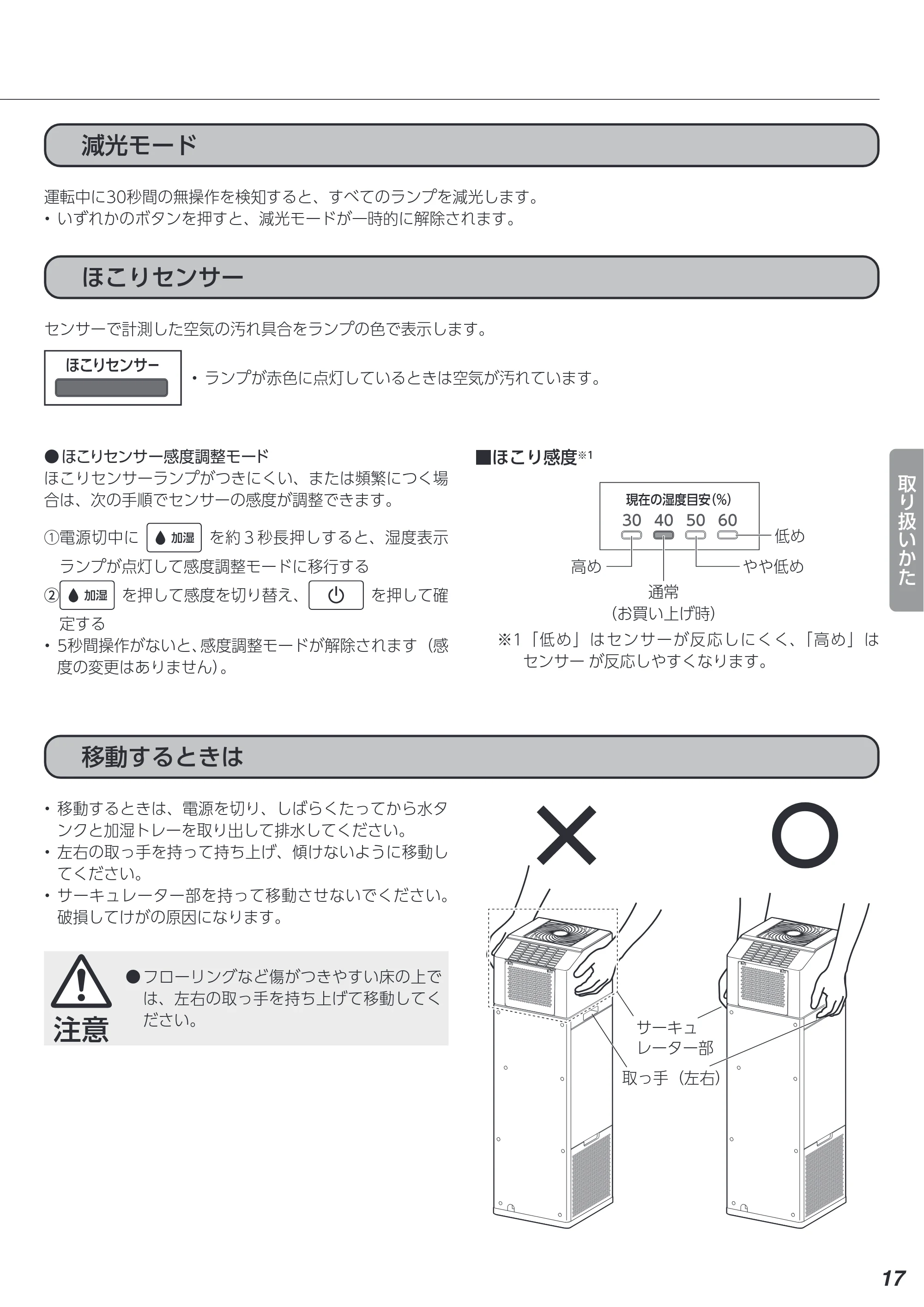 アイリスオーヤマ CHA-A55 取扱説明書 — 原本ページ — 17ページ