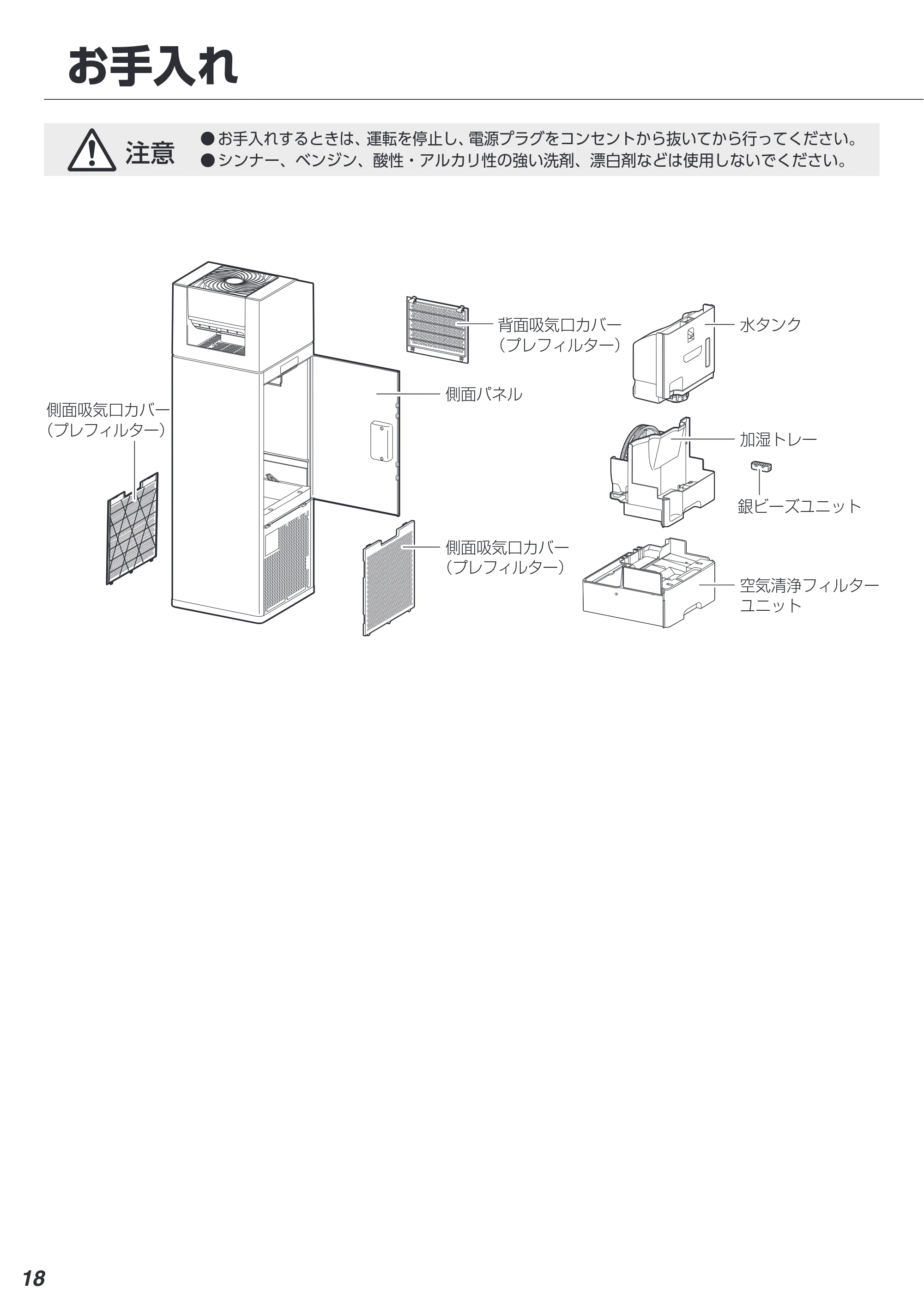 アイリスオーヤマ CHA-A55 取扱説明書 — 原本ページ — 18ページ