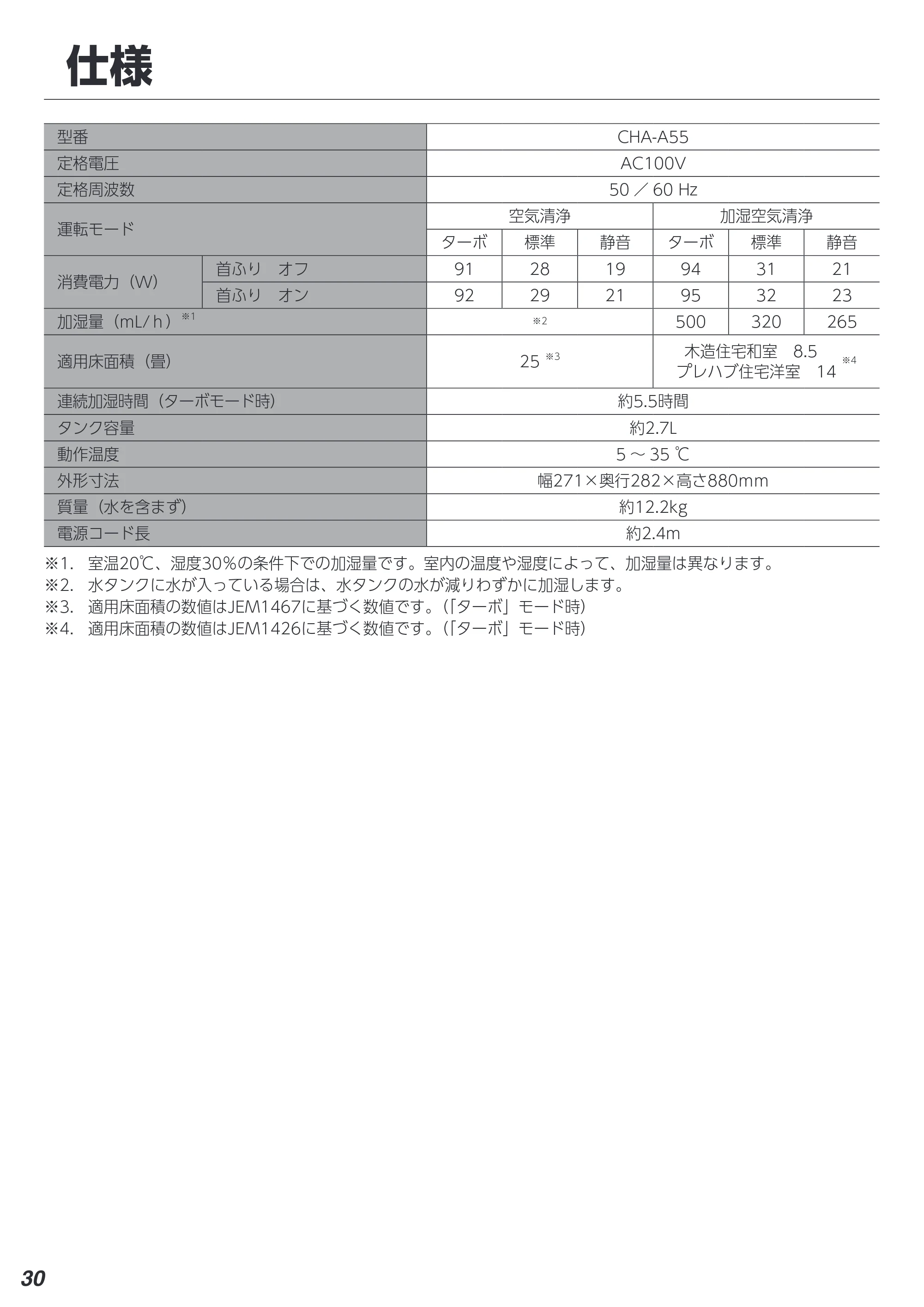 アイリスオーヤマ CHA-A55 取扱説明書 — 原本ページ — 30ページ