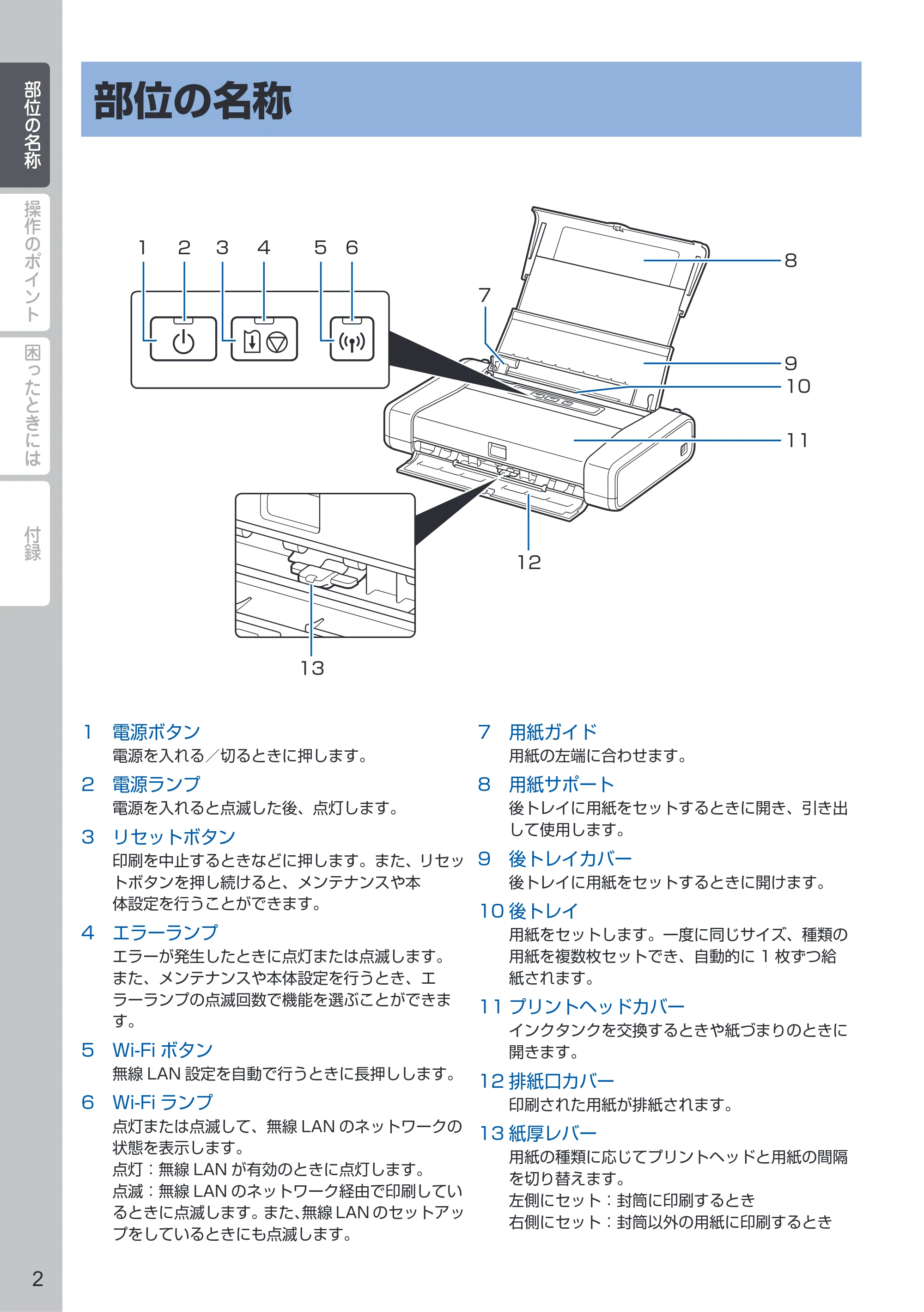 キヤノン PIXUS iP110 PIXUS 早わかり（PDF：2.62MB） — 部位の名称 — 原本ページ — 4ページ