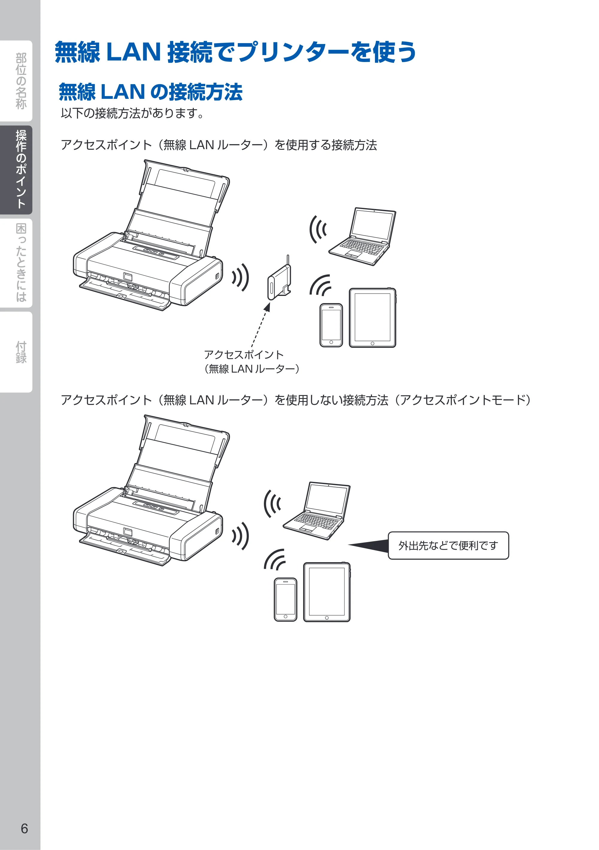キヤノン PIXUS iP110 PIXUS 早わかり（PDF：2.62MB） — 無線LAN接続でプリンターを使う — 原本ページ — 8ページ