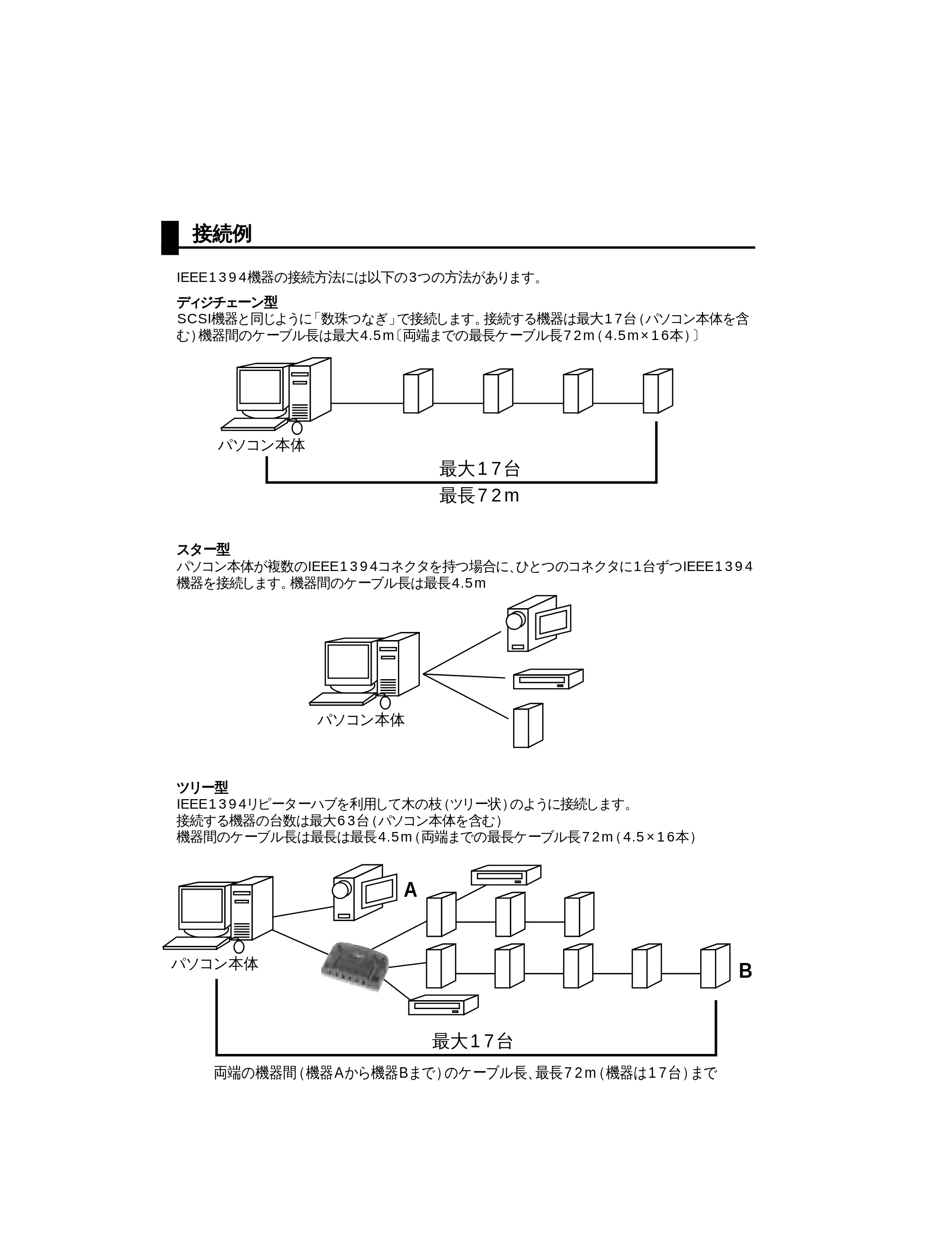 サンワサプライ 1394-RP1GPH 取扱説明書 — 原本ページ — 5ページ