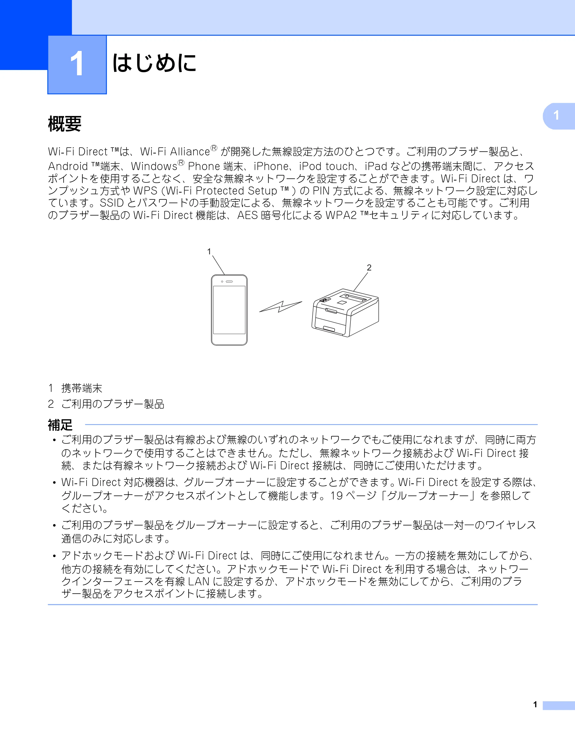 ブラザー DCP-9020CDW / HL-3140CW / HL-3170CDW Wi-Fi Direct ガイド — 1 はじめに — 原本ページ — 4ページ