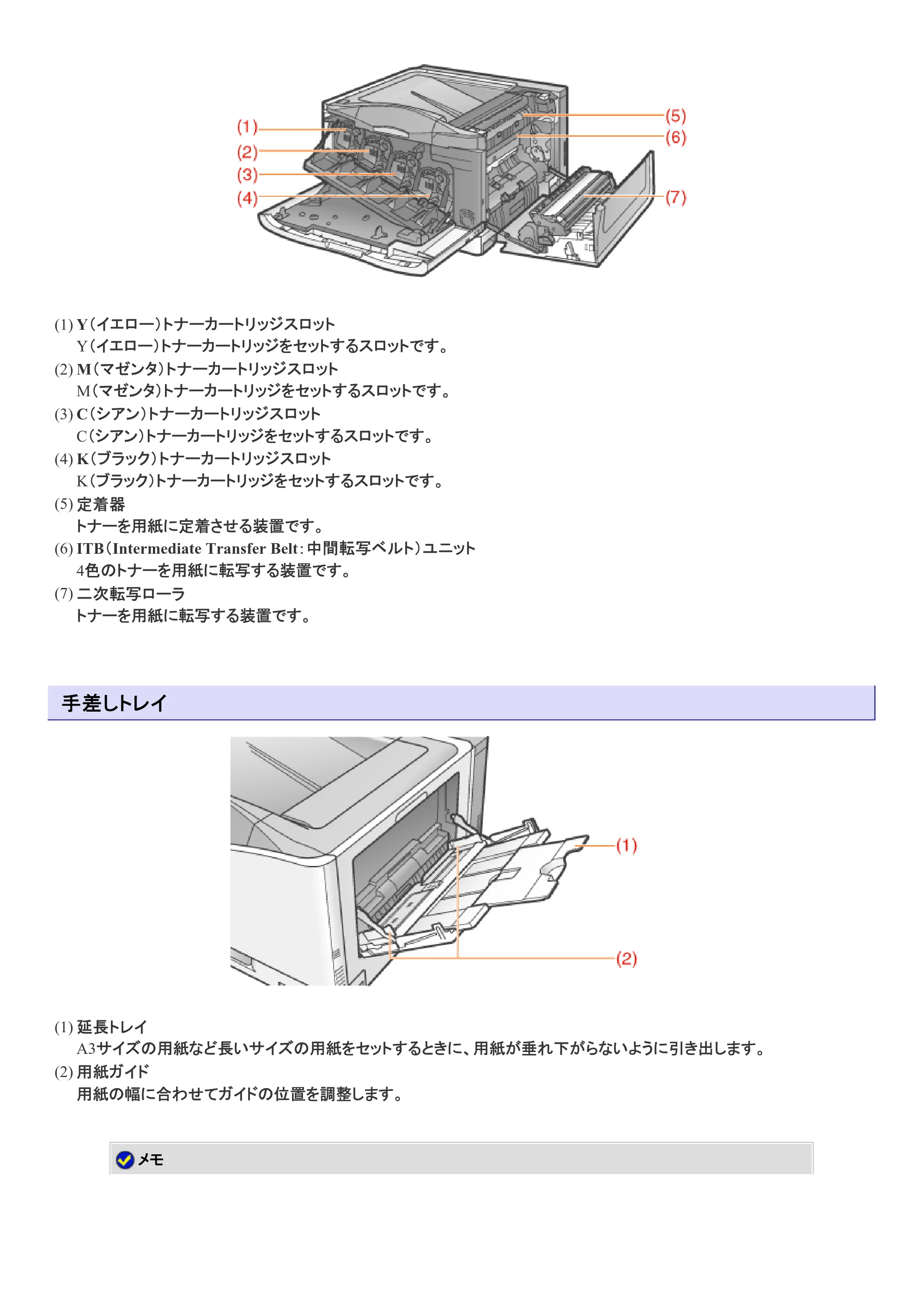 キヤノン LBP9100C ユーザーズガイド 2021年12月9日更新(PDF:12.9MB) — 原本ページ — 28ページ